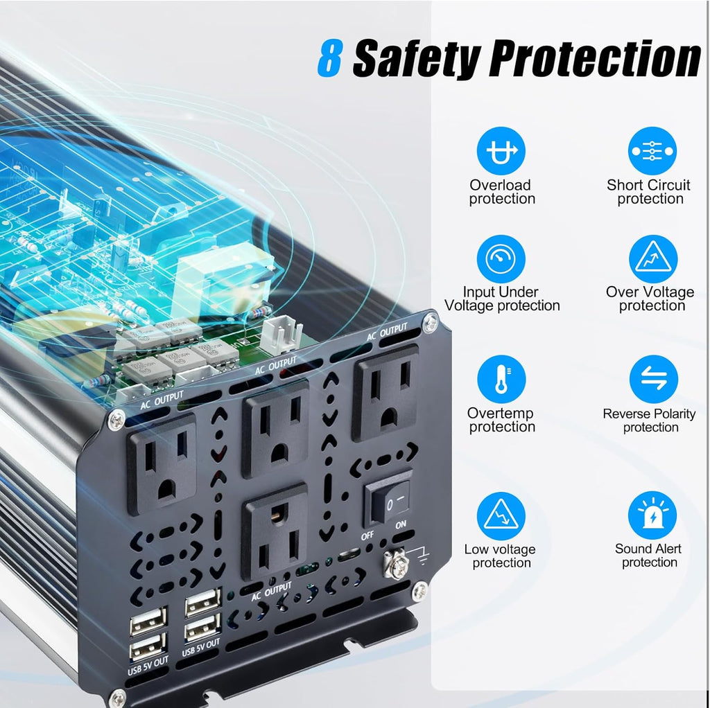 3000W Power Inverter 12V to 110V/120V DC to AC with LCD Display, Remote Controller and 4 x AC Outlets Car Adapter for Car Truck Boat RV Off Grid Solar System