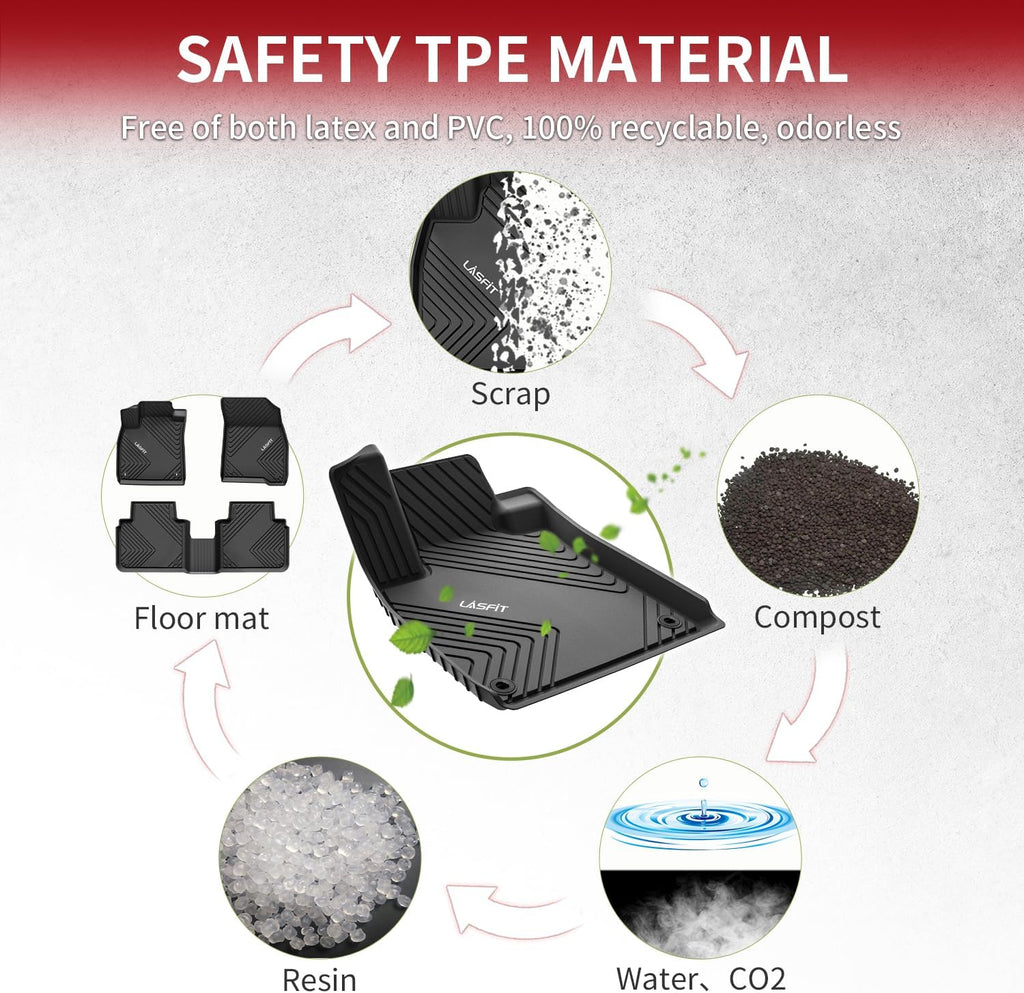 LASFIT Floor Mats for Honda Accord Sedan 2023 2024 2025 2026 (Include Gasoline & Hybrid), All Weather TPE Car Floor Liners,1st & 2nd Row, Black