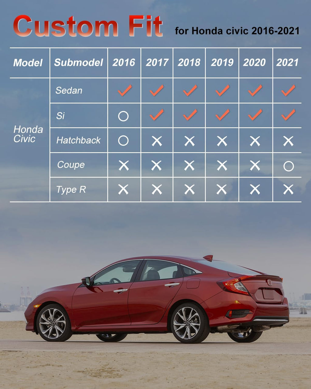 Floor Mats & Cargo Liner Only Fit for 2016-2021 Civic Sedan / 2017-2021 Civic Si - All Weather Protection Floor Liners with Trunk Mat - 1st 2nd Row and Cargo Car Mats Full Set Civic Accessories Black