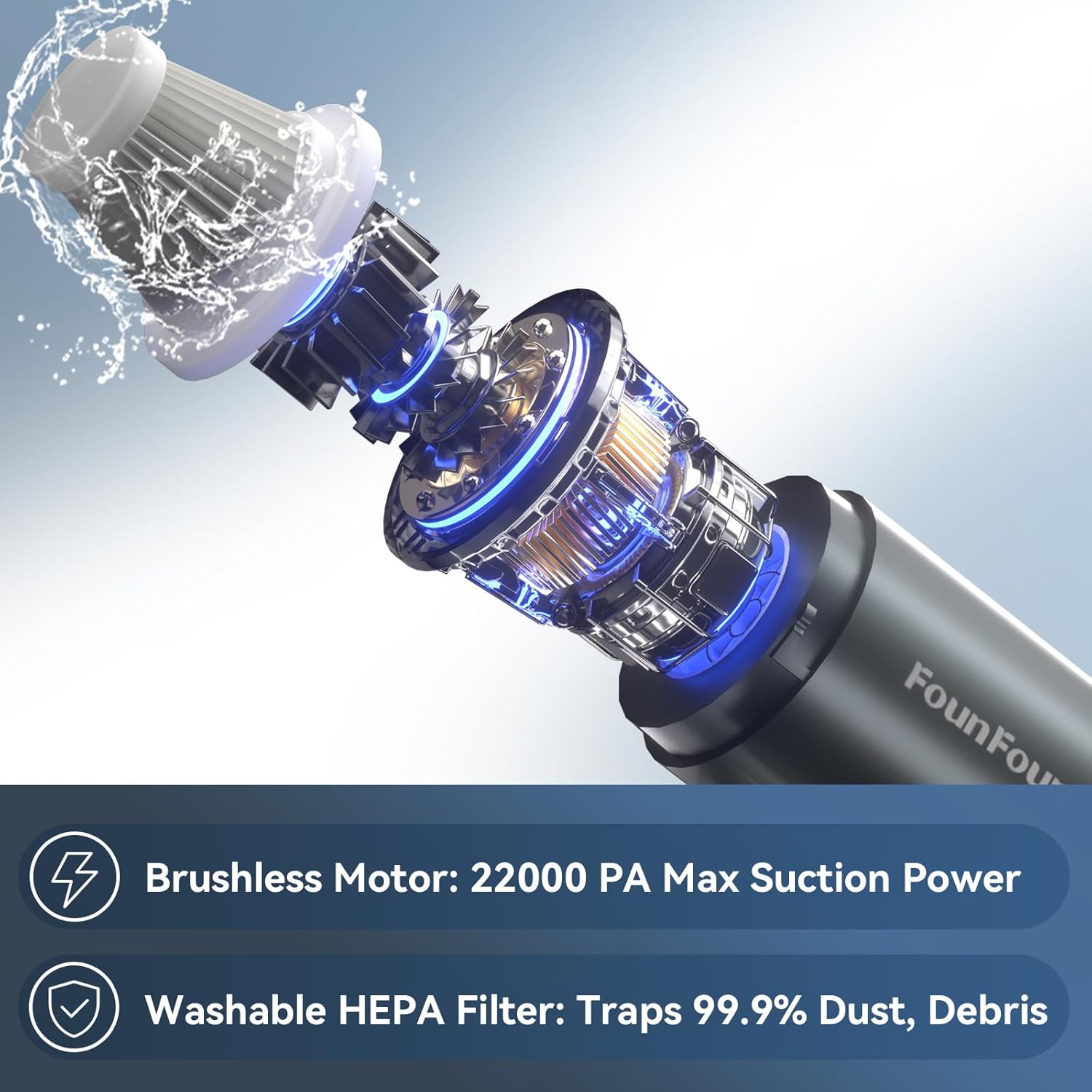 Car Vacuum Portable Cordless, Mini Handheld Vacuum Cleaner for Pet Hair/Car/Home, Suction & Blow 2 in 1, 22KPa High Power, 6000mAh, Small Lightweight Gadget, Type-C Rechargeable.