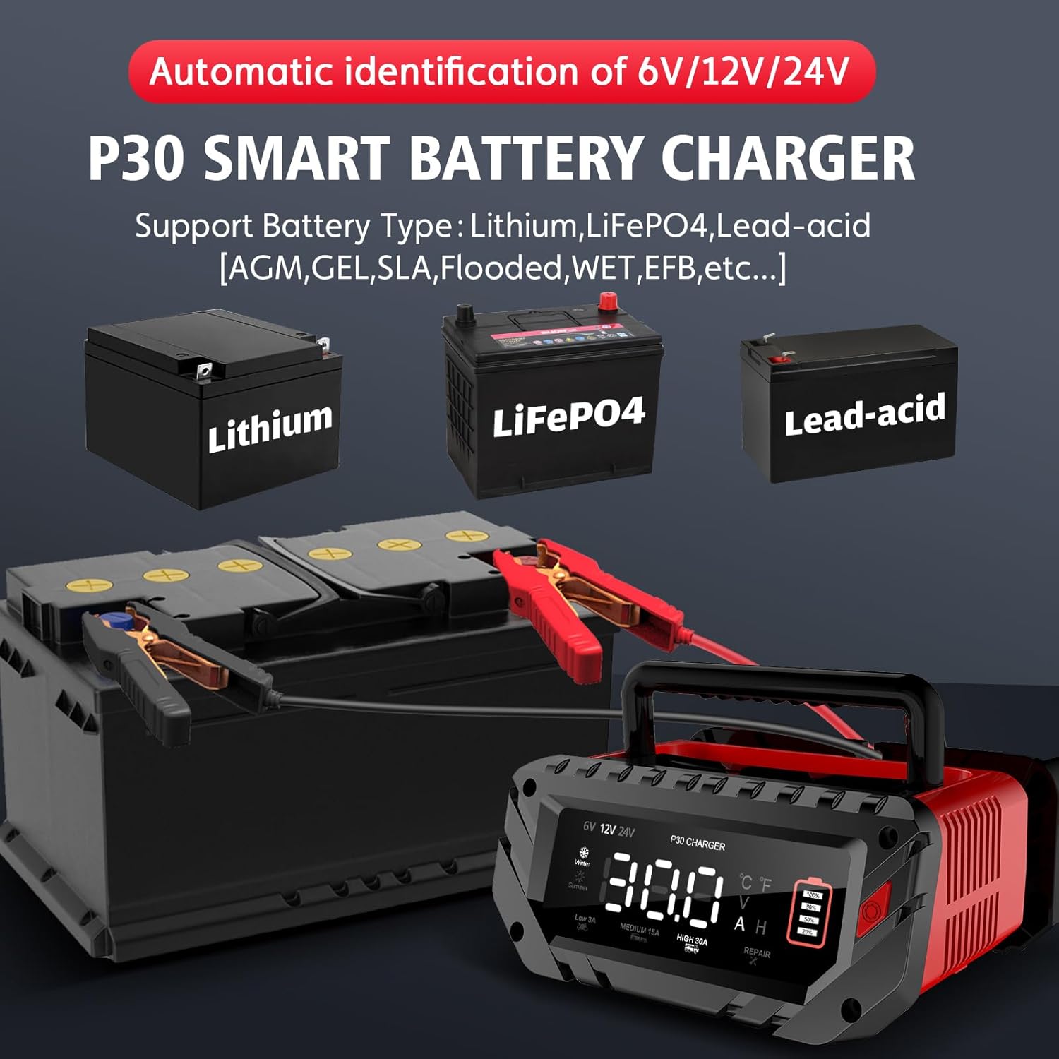 30-Amp Car Battery Charger, 6V/12V/24V Smart Automatic Automotive Charger, Battery Maintainer, Trickle Charger for Car, Motorcycle, Boat, Lead-Acid, Lithium, LiFePo4 Battery
