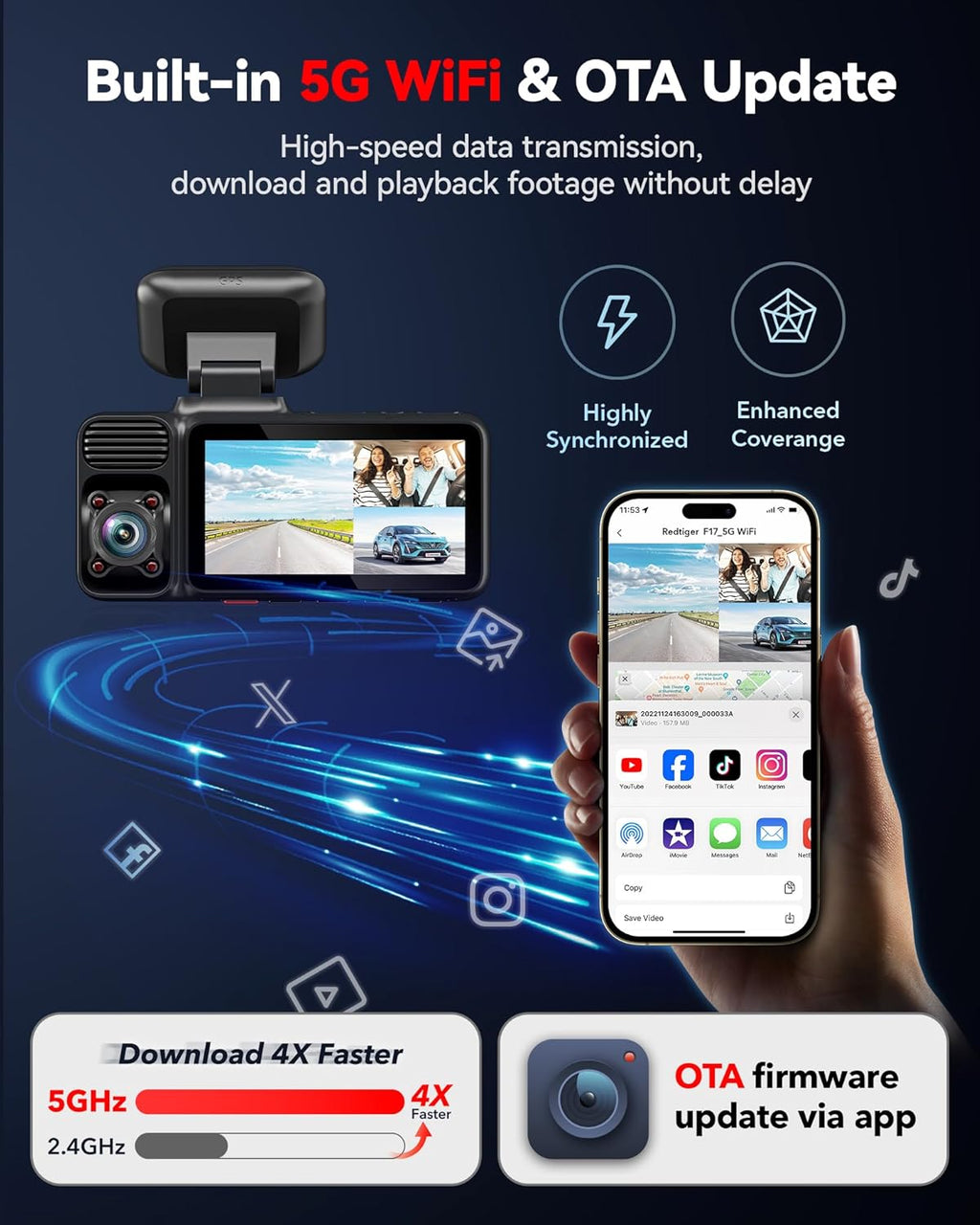 REDTIGER F17 4K 3 Channel Dash Cam, 5GHz WiFi Built-in GPS with 64GB Card, 2160P+1080P+1080P Front and Rear Inside, Triple Car Camera with 3 Inch Screen, IR Night Vision, G Sensor, WDR, Parking Mode