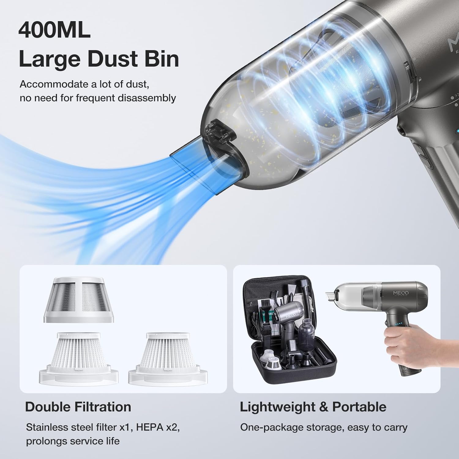 MECO ELEVERDE Compressed Air Duster Electric, 130000RPM 4in1 Air Duster Vacuum/Mini Vacuum/Air Blower & Pump, 3 Gear Brushless Motor with LED Light for PC, Keyboard, Car, Carpet (Gray)