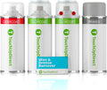 TouchUpDirect 3U5 Supersonic Red Tricoat Compatible with Toyota Exact Match Touch Up Paint Aerosol - Preferred Kit