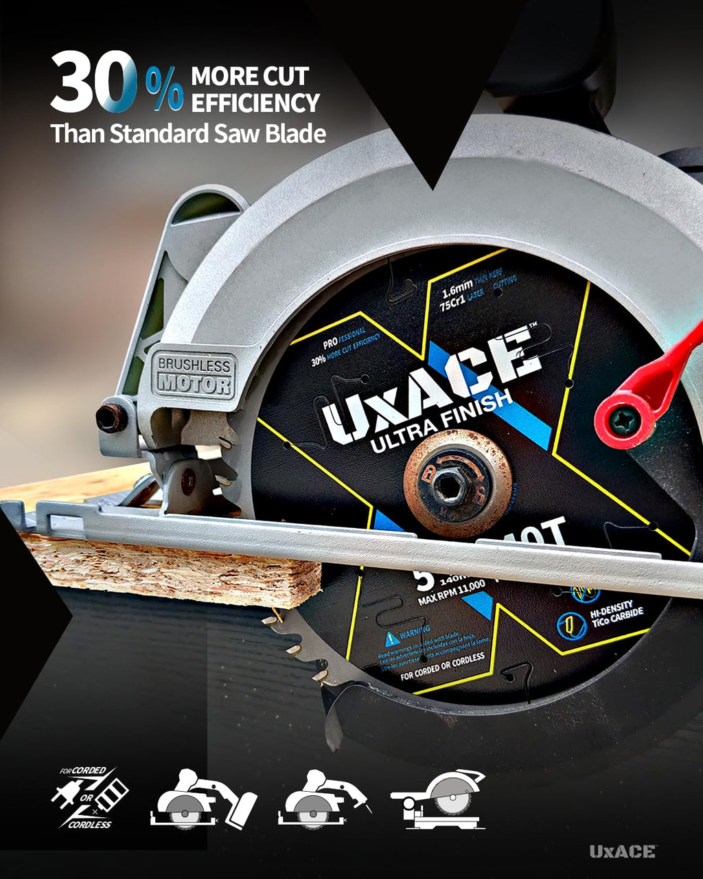 7-1/4-Inch 60-Tooth Circular Saw Blade with 5/8-Inch Arbor, Ultra Finish Wood Cutting, Carbide Tip, Thin Kerf, for Plywood, MDF, OSB, Laminated, 2 Pack