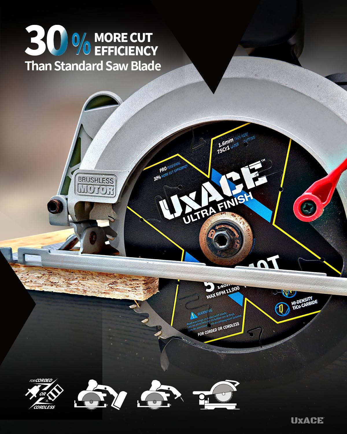 7-1/4-Inch 60-Tooth Circular Saw Blade with 5/8-Inch Arbor, Ultra Finish Wood Cutting, Carbide Tip, Thin Kerf, for Plywood, MDF, OSB, Laminated, 2 Pack