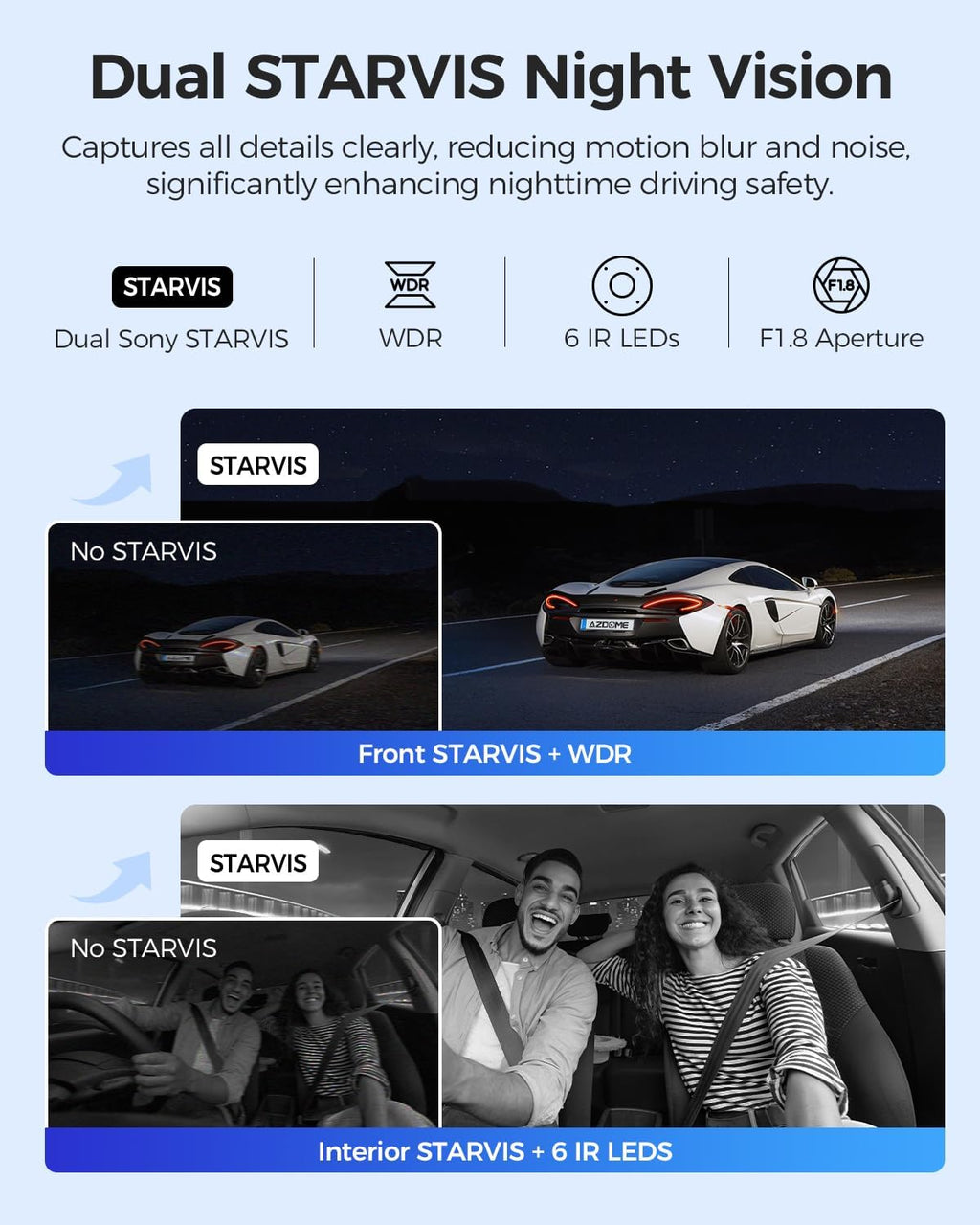 AZDOME M550 Max 4K 3 Channel Dash Cam, Dual STARVIS Sensors, 4K+2.5K+1080P Front and Rear Inside Triple Car Camera, Built-in WiFi GPS, 64GB Card Included, IR Night Vision, WDR, 24H Parking Mode