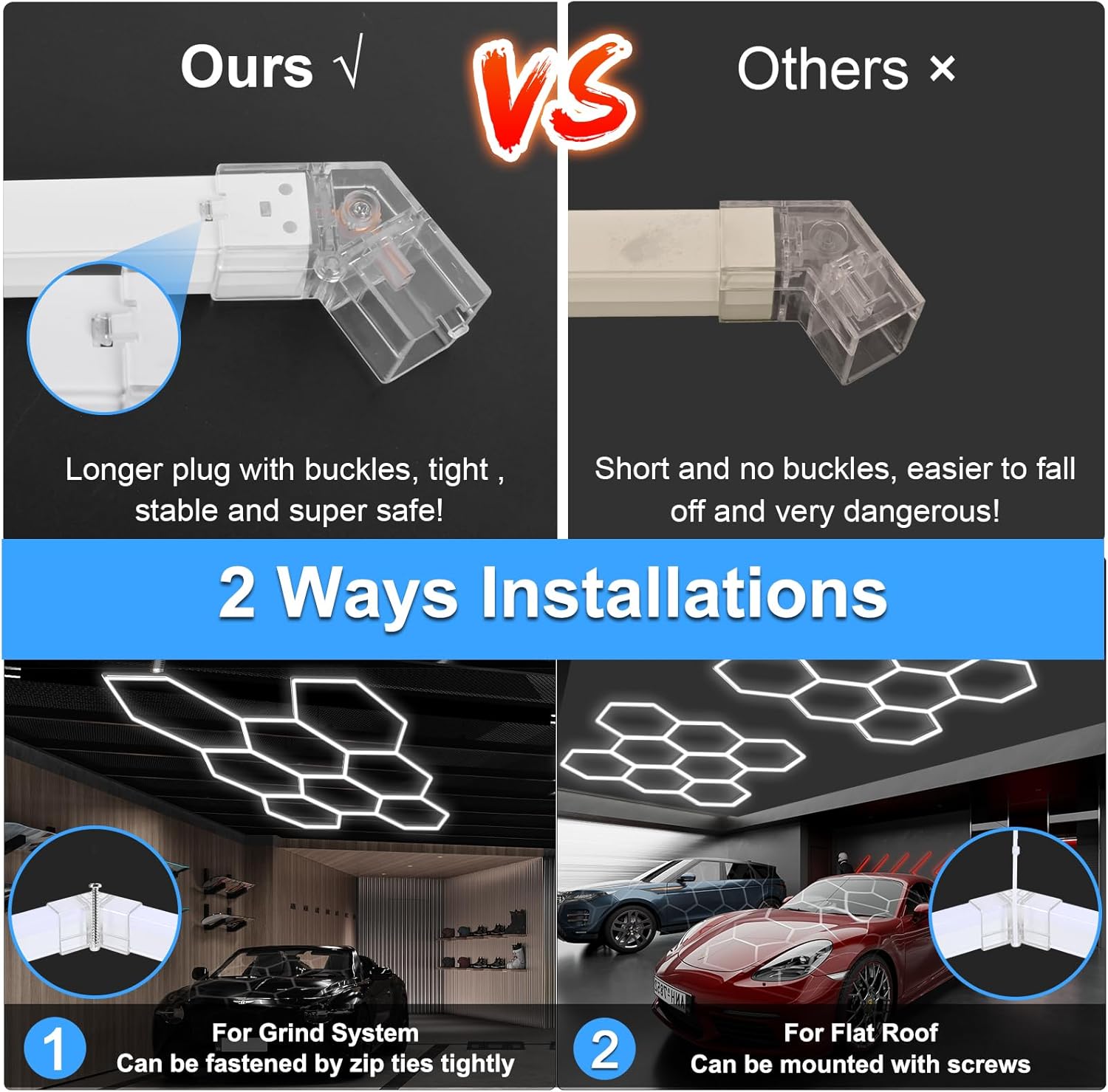 MODERN Hexagon Garage Light: Higher Brightness 38880 Lumens Honeycomb Garage Light, 8 Grid Systems 6500K, Hexagon Garage Grid Lighting for Garage, Gym, Car Detailing Shop etc.