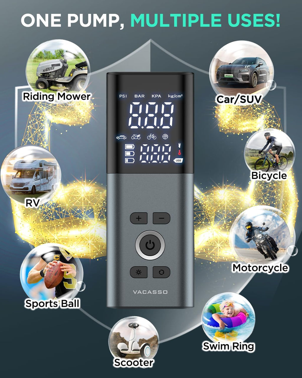 Tire Inflator Portable Air Compressor, 150PSI Air Pump For Car Tires with Accurate Tire Pressure Gauge, 20,000mAh Cordless Air Compressor for Car, Motorcycle, Bike, Balls and More, Smart Autostop