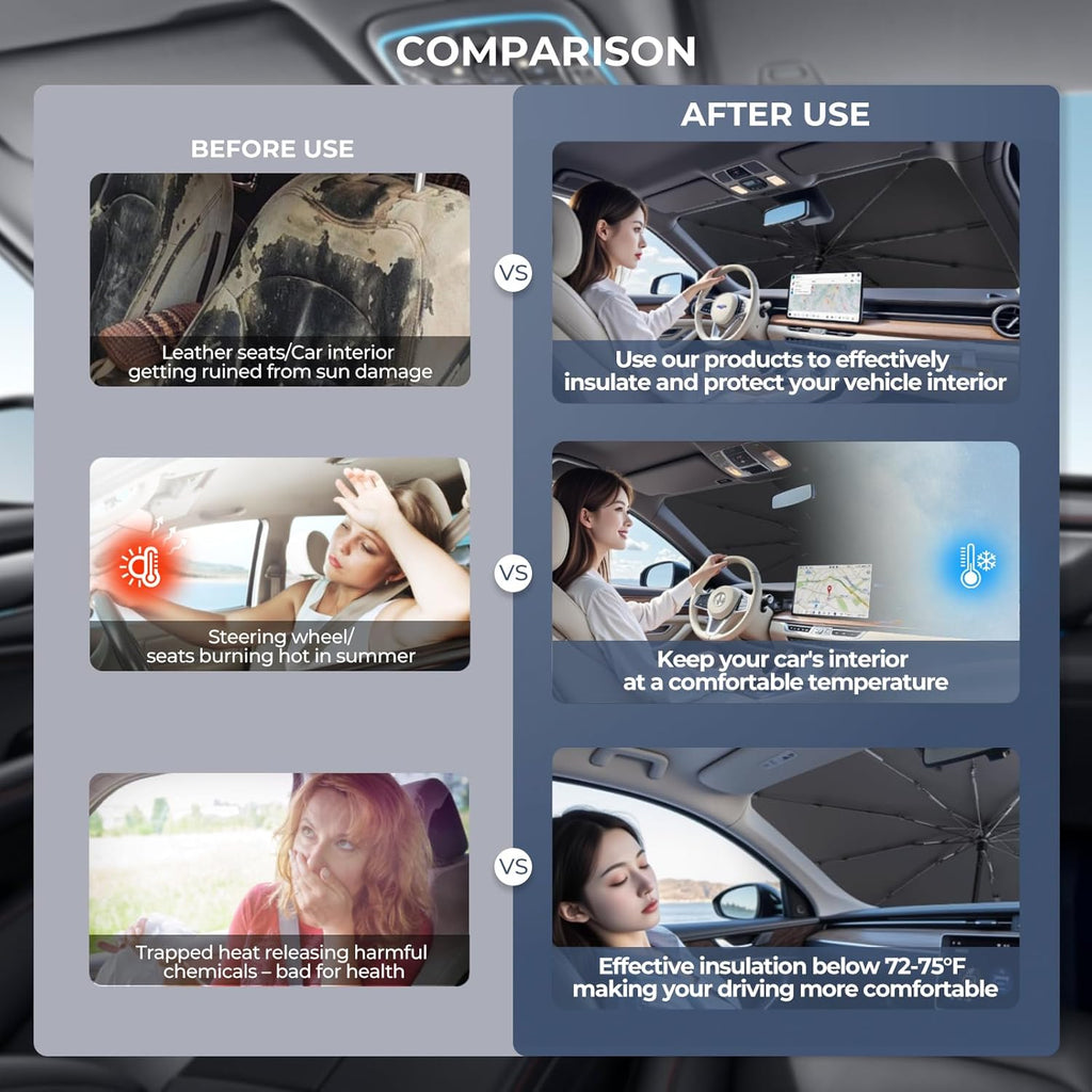 Windshield Sun Shade Umbrella: for Honda Accord 2022 2023 2024 2025 - Front Car Window Shades - Foldable 11th-Generation-Accord Sunshades Block UV Keep Cool