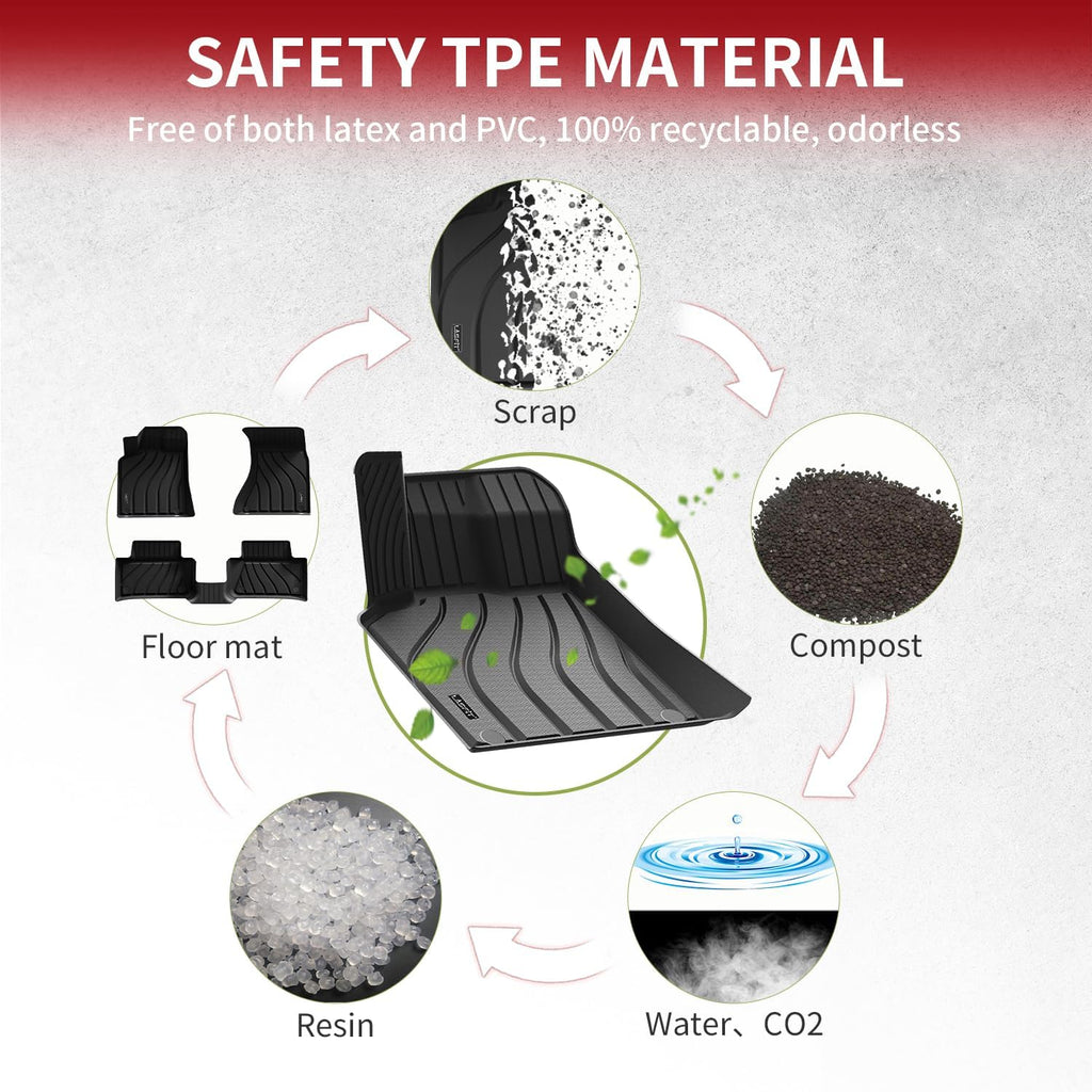 LASFIT Floor Mats for Porsche Macan 2014-2025 All Weather Floor Liner TPE Custom Fit Car Mats for Porsche Macan 1st & 2nd Row Rubber Mats, Black, Easy to Clean