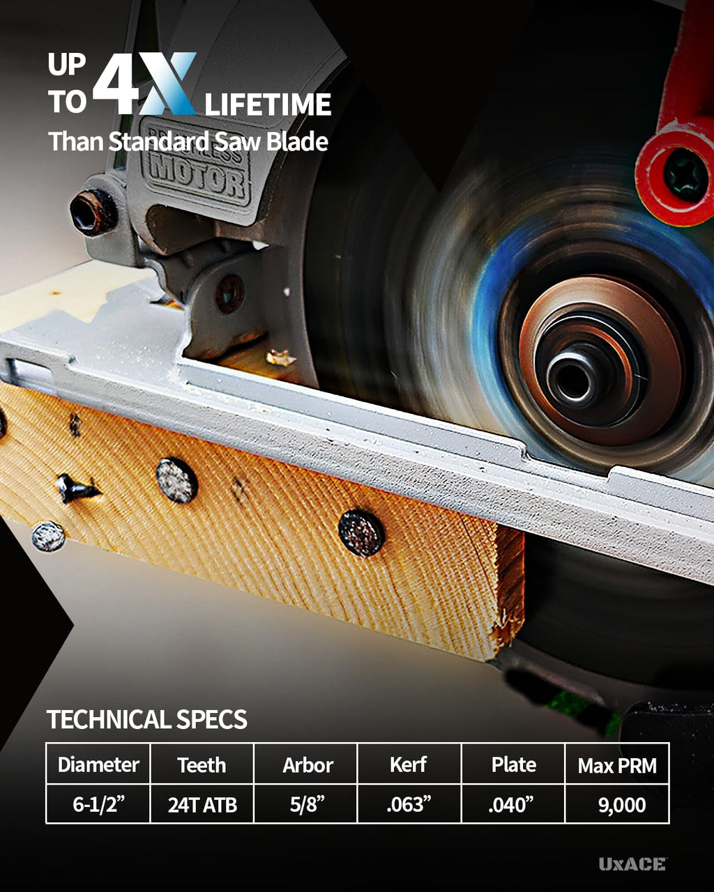6-1/2-Inch 24-Tooth Circular Saw Blade with 5/8-Inch Arbor, Framing Wood Cutting, Carbide Tip, Thin Kerf, for Plywood, MDF, OSB, Laminated, 10 Pack