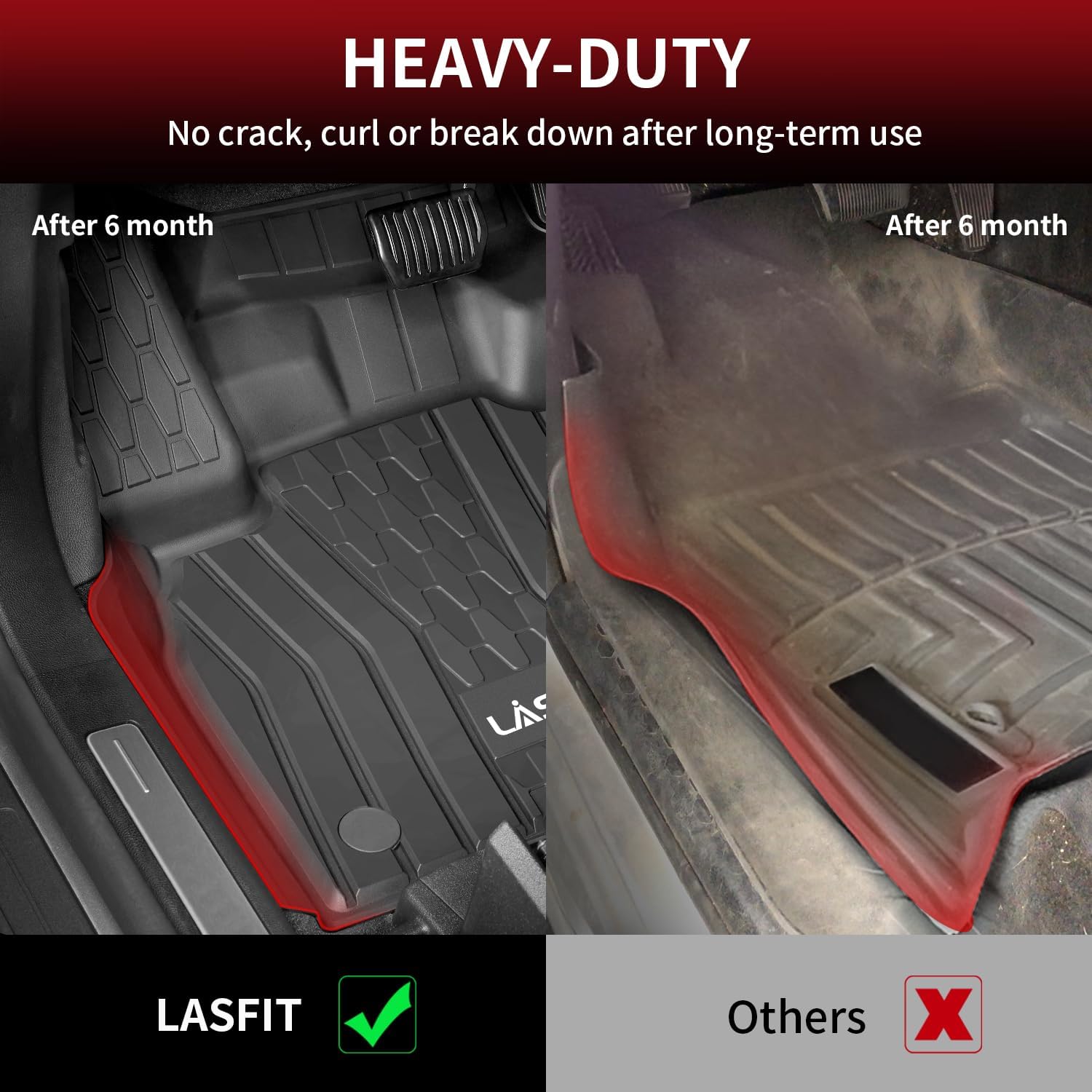 LASFIT Floor Mats Fit for Lincoln Nautilus 2019-2023/ for Lincoln MKX 2018 2017 2016 All Weather Floor Mats Custom Fit Floor Liner TPE Car Mats,1st and 2nd Row,Black