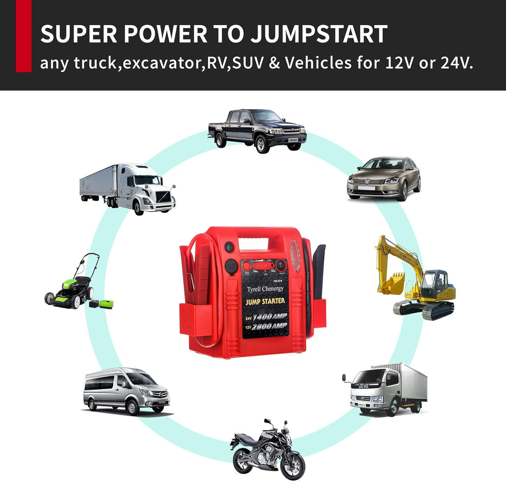 12V/24V Jump Starter,2800/1400 Peak Amp,Truck Battery Booster Pack, and Pure Copper Jumper Cables,Heavy Duty Jump Box Includes Dual USB and DC Ports Power,Car Battery Jump Starter