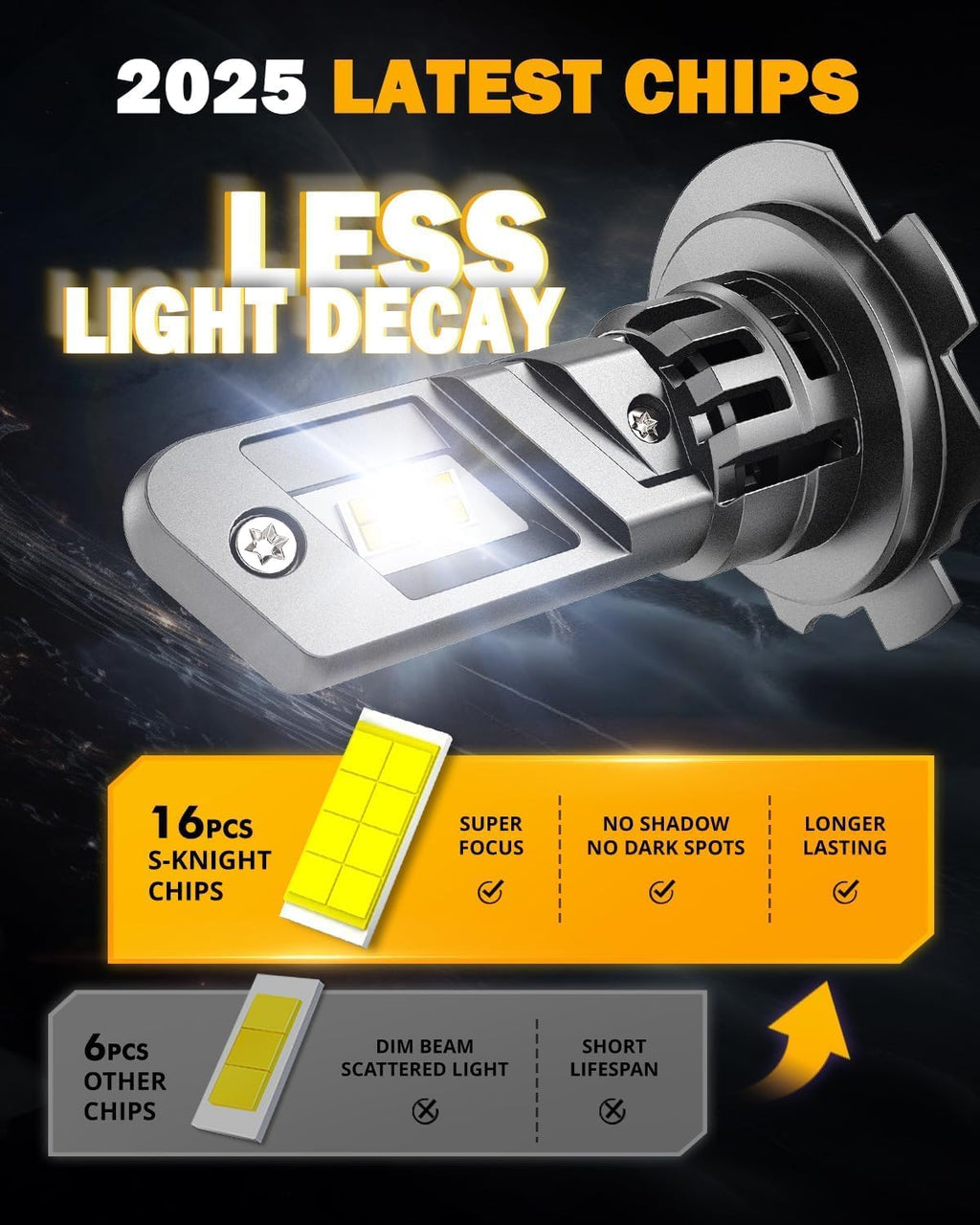 Auxbeam H7 Fog Light, 12000 LM 6500K, H7 Powersport Light for Off-Road Use or Fog Light-2 Pack