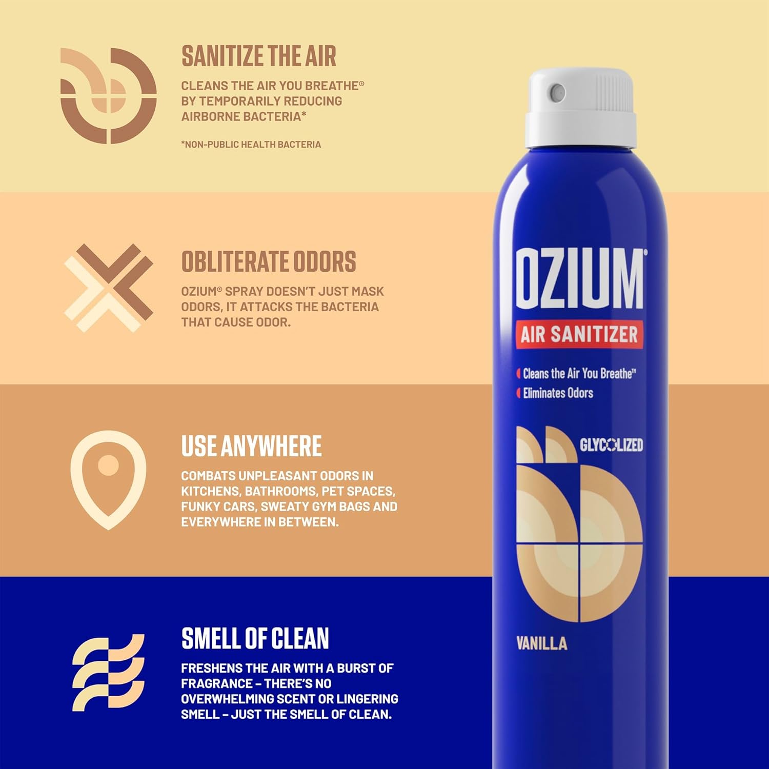 Ozium 3.5 Oz. Air Sanitizer & Odor Eliminator for Homes, Cars, Offices and More, Vanilla Scent, 4 Pack