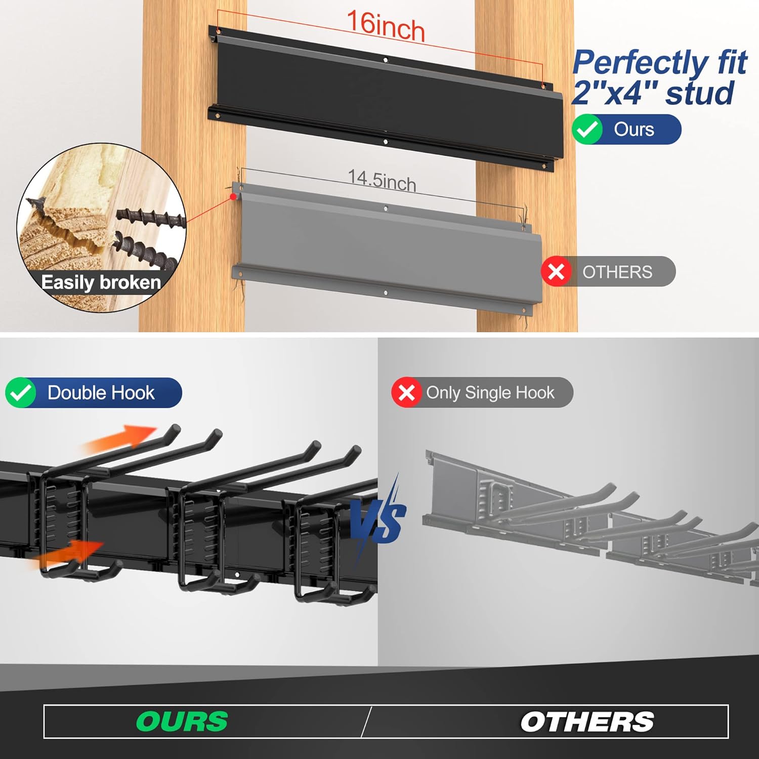 Storaboks Heavy Duty Garage Storage Rack System, Wall Mounted Tool Organizer with 8 Double Hooks, 3 Rails, Garden Yard Tools Hanger for Ski Gears, Broom, Rake, Shovel