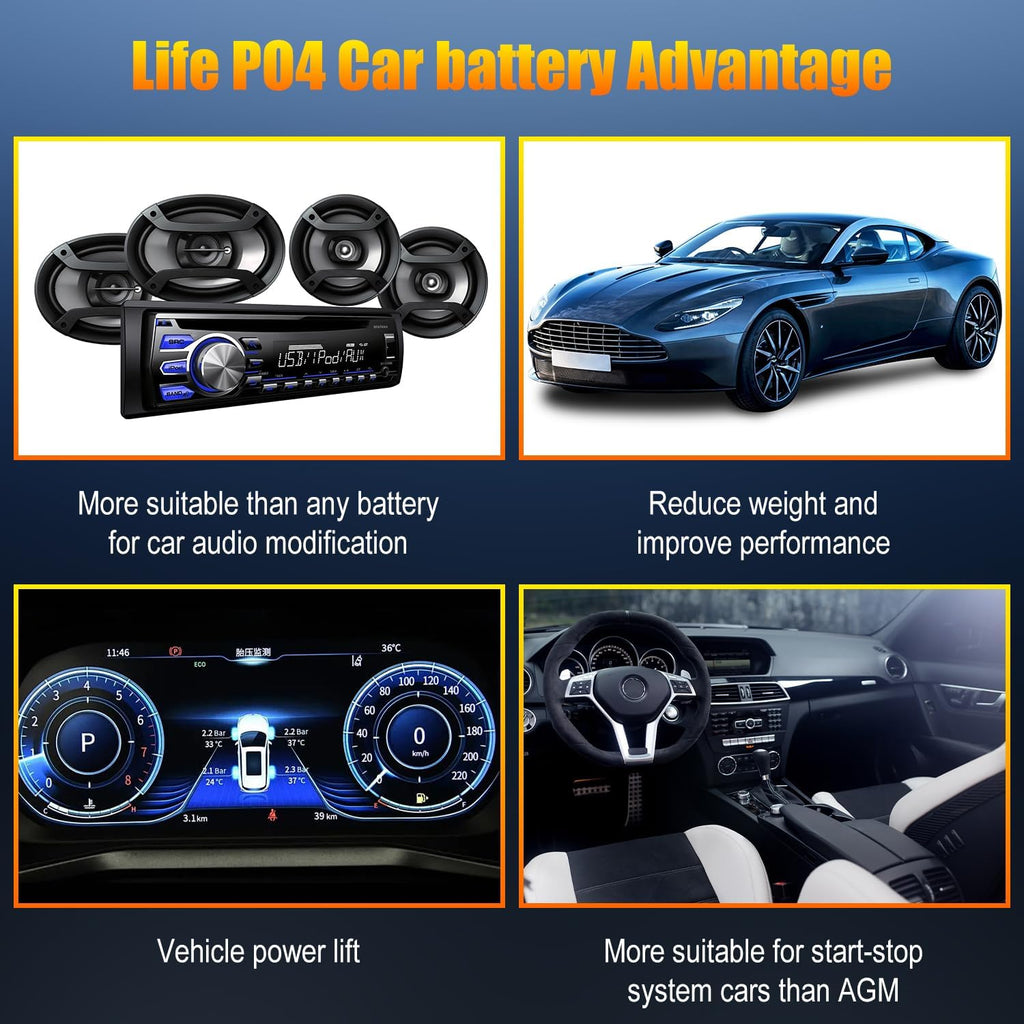 TPE Car Start-Stop Lithium Battery BCI Group47 LiFePO4 Lithium-ion Car Battery Lightweight Design Auto Lithium Battery 12.8V 600A High-Performance