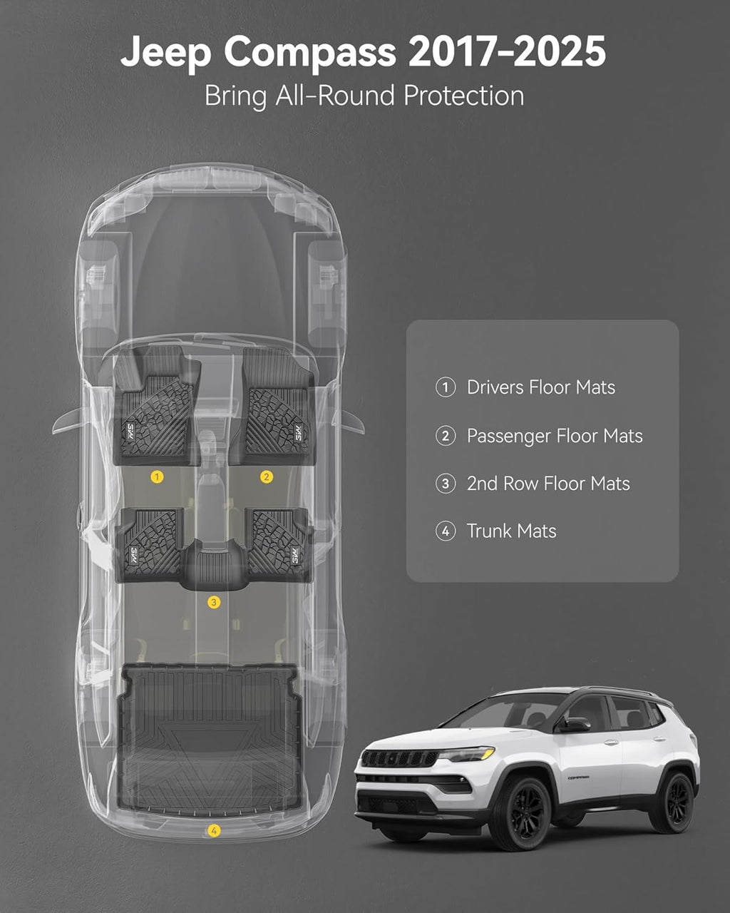 3W Floor Mats and Cargo Liner Fit for 2017-2025 Jeep Compass, TPE All Weather Custom Fit First Second Rows and Trunk Full Set Car Mats, Black