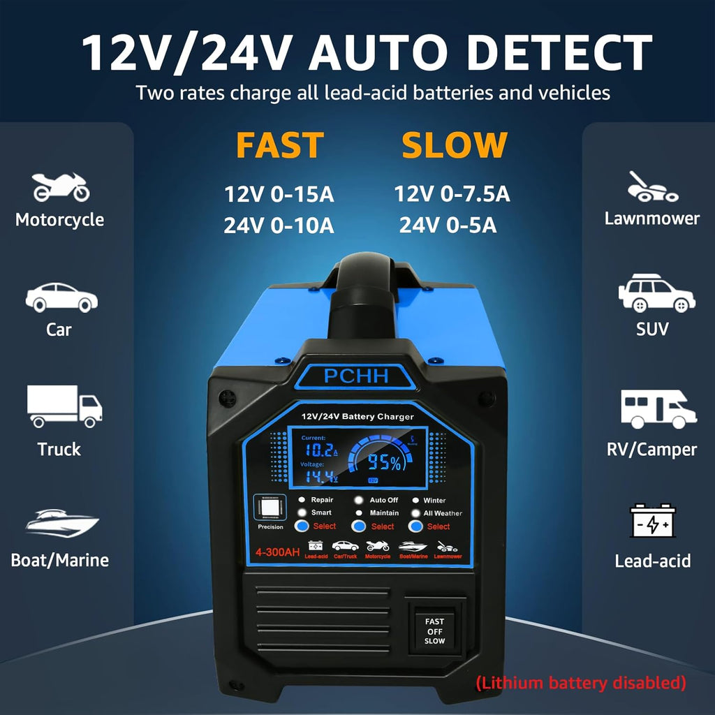 12V 24V Car Battery Charger Heavy Duty, 0-15A Automatic Battery Maintainer, Smart Trickle Charger with Auto Shutoffs, Repair, Winter Mode, for Automotive Car Truck Motorcycle Lawn Mower Boat AGM