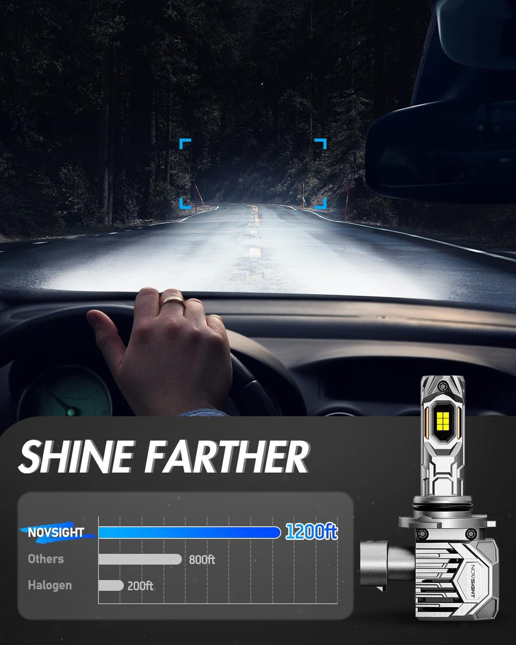 NOVSIGHT H11 9005 LED Fog Light Bulbs,100000 Lumens,6500K Cool White Light,800% Brightness,Plug and Play, Pack of 4
