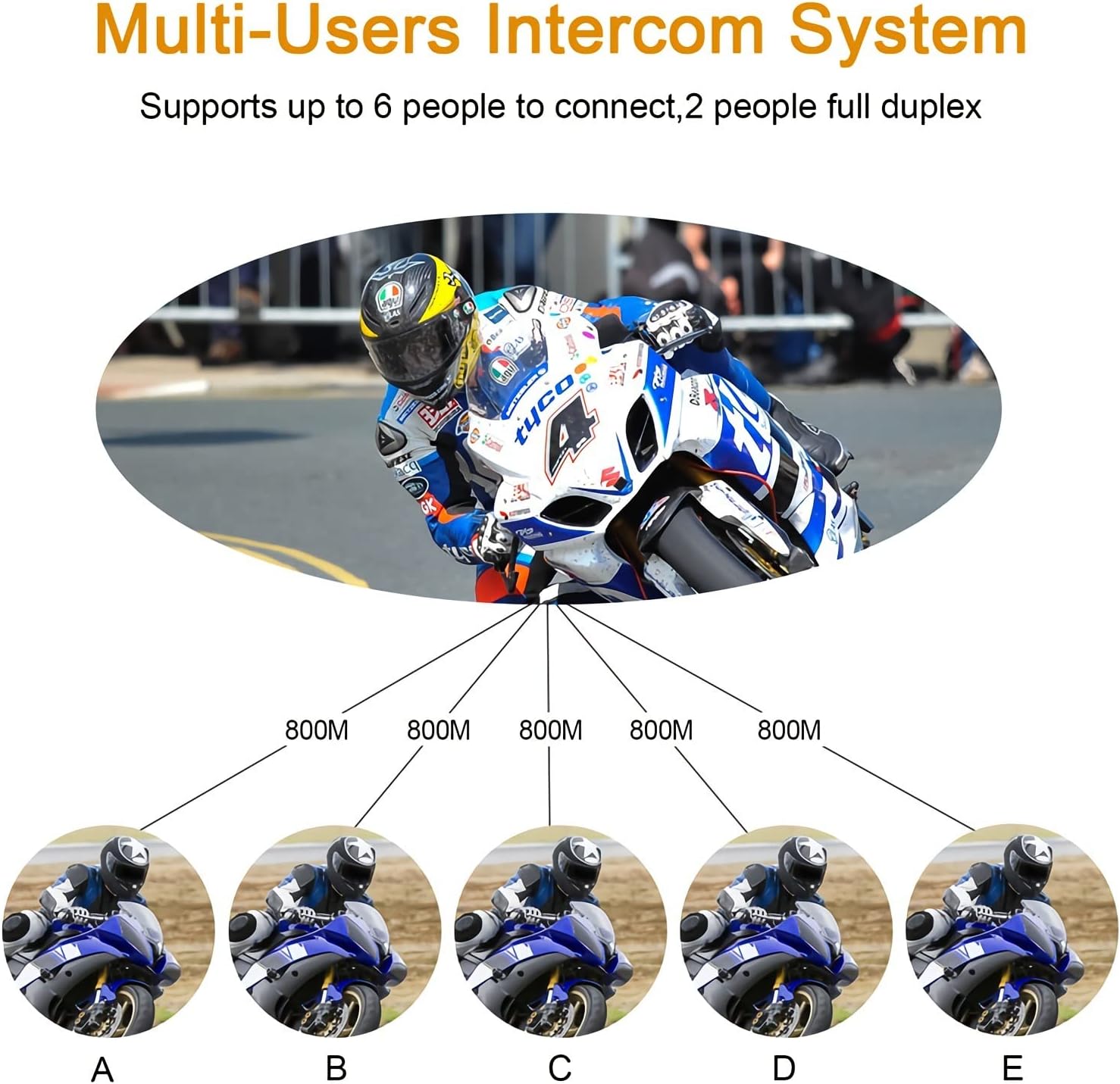 V6 Pro Motorcycle Helmet Bluetooth Intercom Headset 1200M 2 People Full Duplex Wireless Motorbike Interphone Connect Up to 6 Riders for Motorcycling Skiing and Climbing (2 Pack)