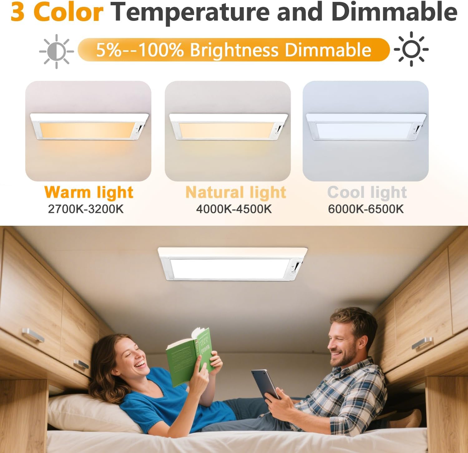 4 Pack RV Lights Interior,3 Color RV LED Super Bright Fixture,12V RV Ceiling Dome Light with ON/Off Dimmable Switch Energy Saving for RV/Camper/Car/Trailer/Boat