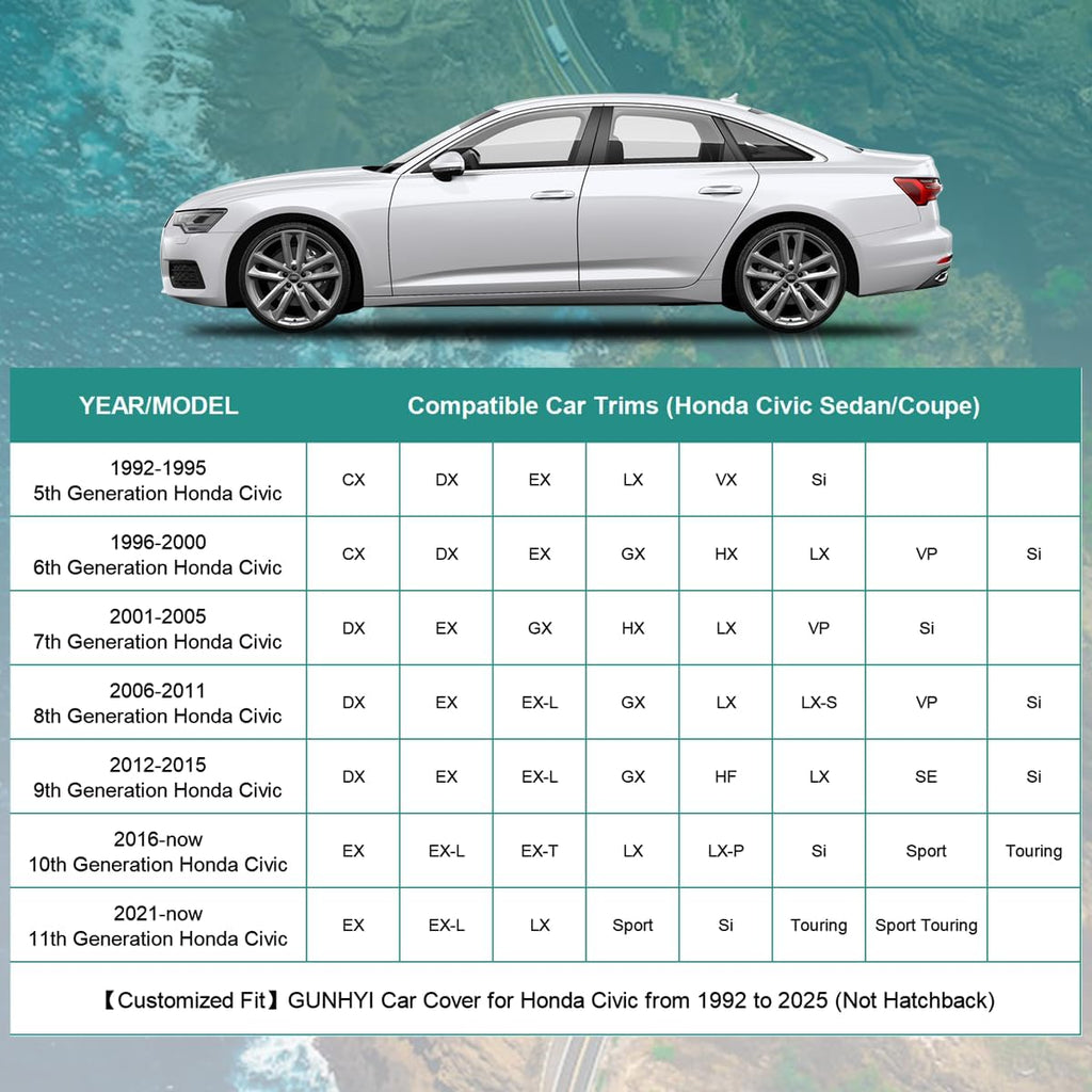Premium Car Cover Custom Fit Honda Civic Sedan/Coupe (1995-2025), 16 Layers Heavy Duty Car Cover Waterproof All Weather with Zipper Door for Sun Rain Snow Dust Uv Protection