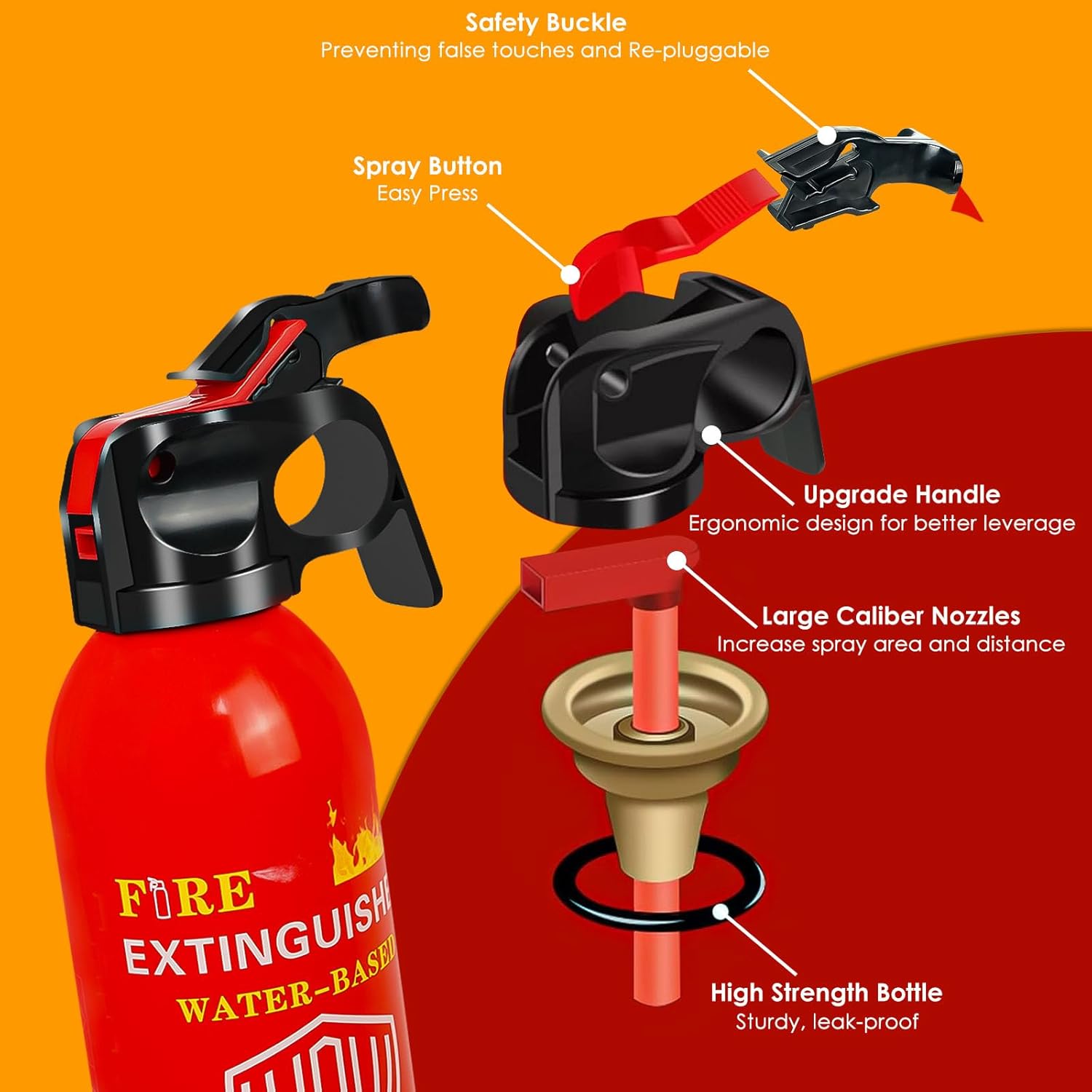 WPW 620ml Large Upgraded 8-in-1 Fire Extinguisher for Home with Wall Mount Portable Fire Extinguisher For Vehicle Car Boat House Kitchen Emergency Supplies, Water-Based Solution For A, B, C, K Fire