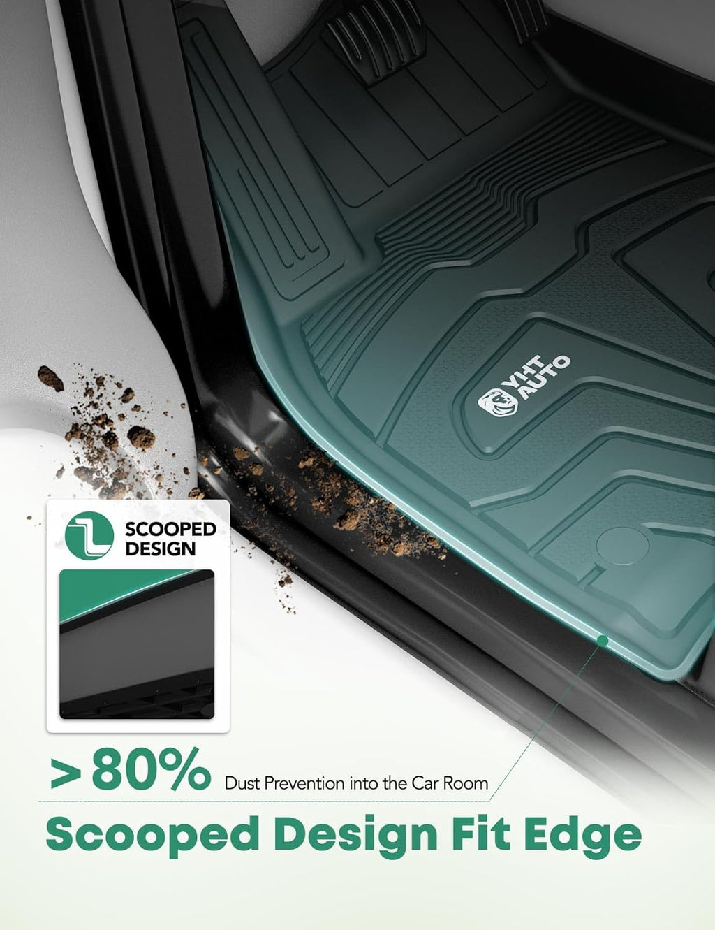 YHTAUTO All Weather Floor Mats Fit Tesla Model Y 2025 2024 2023 2022 2021 2020 Car Mats TPE Frunk Trunk Cargo Liner, Front & Rear Storage Mats, Model Y Accessories for 5-Seat, NOT Fit Model Y Juniper