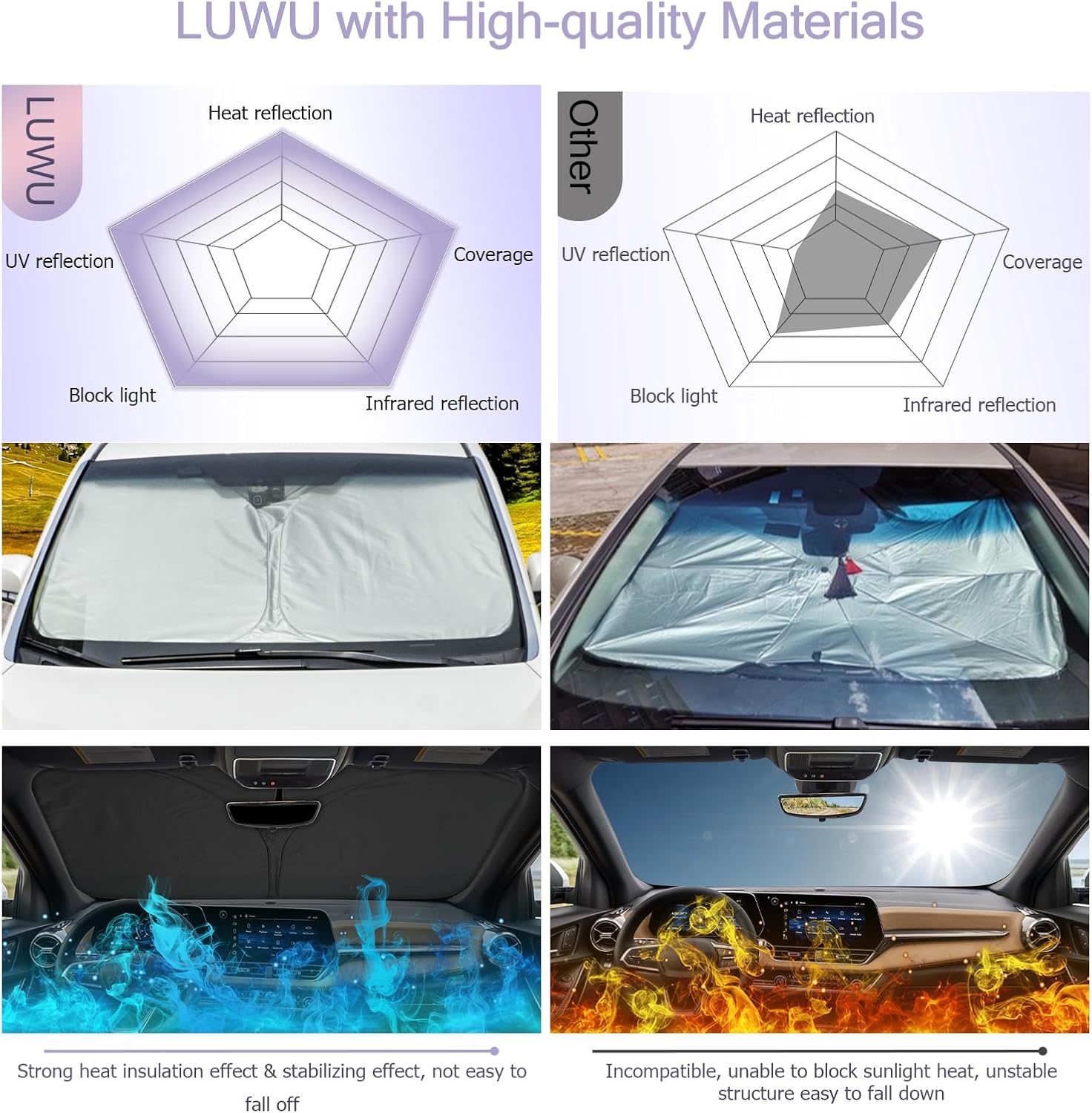LUWU for 2025 Chevrolet Equinox Windshield Sun Shade Chevrolet Equinox Windshield Sunshades 2025 Chevrolet Equinox Accessories Chevrolet Equinox Sunshade Cover Block UV Ray Front Window Sunshade