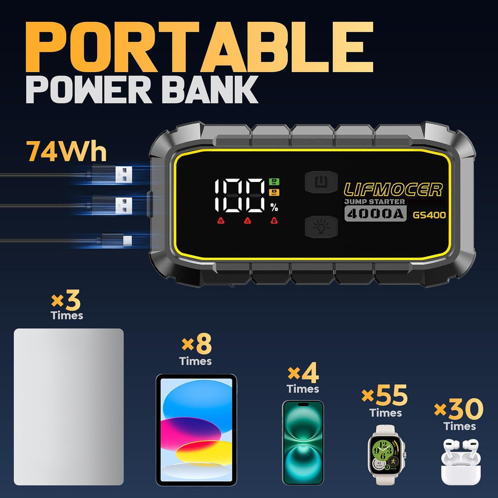 GS400 Jump Starter - 4000A Car Battery Jump Starter for Up to 12.0L Gas and 10.0L Diesel Engines, 12V Portable Jump Box with Storage Case USB Quick Charge, and LCD Display