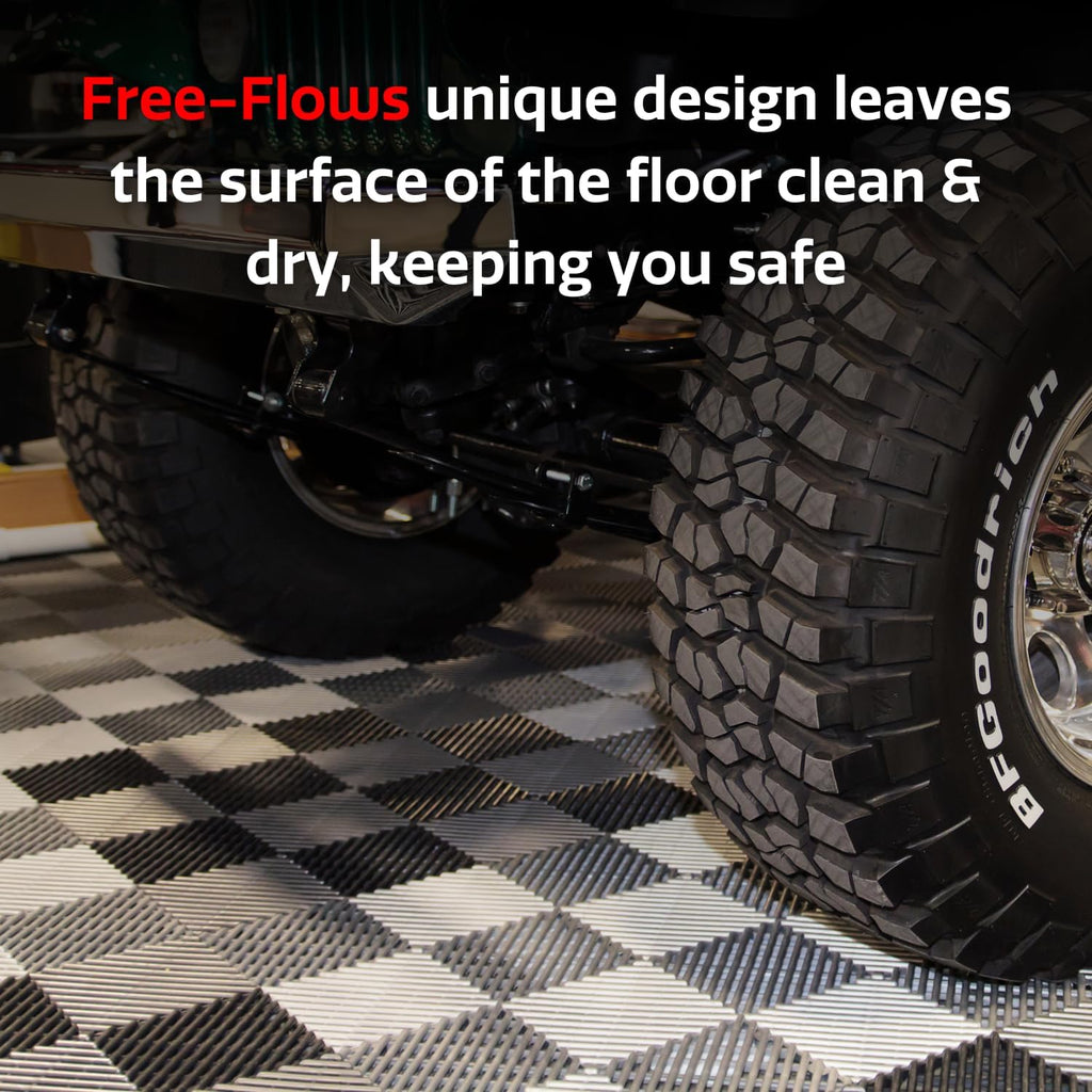 Big Floors RaceDeck Free-Flow Interlocking Garage Flooring Tiles, Non-Slip, Self-Draining, Heavy-Duty, High-Impact Copolymer, Easy Install (Bright Blue, 24 Pack of 12 x 12" Tiles)
