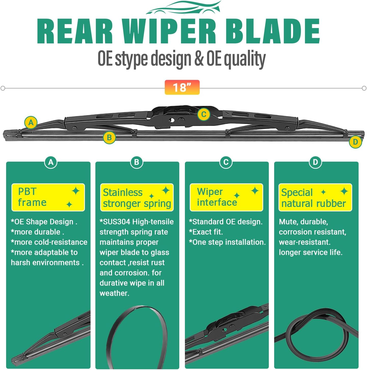 24" 22" 18" Windshield Wiper Blades Replacement for BMW X5 2000 2001 2002 2003 2004 2005 2006 Premium All Weather Front Rear Wipers Set - OEM Quality (Pack of 3)