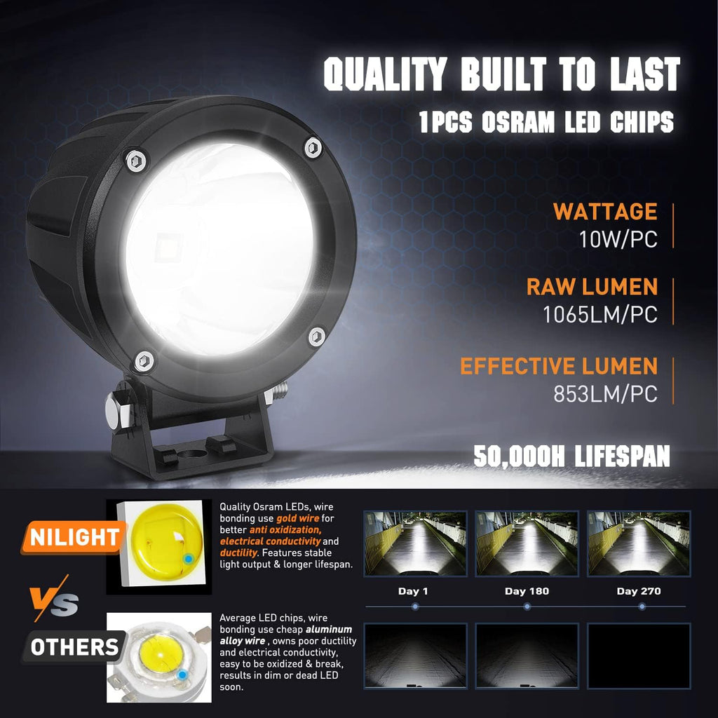 Nilight Motorcycle LED Pods 2 PCS 3 Inch Spot Round Offroad Fog Light 1065LM Built-in EMC Auxiliary Driving Lights for Motorbike SUV ATV Truck Boat Tractor Forklift