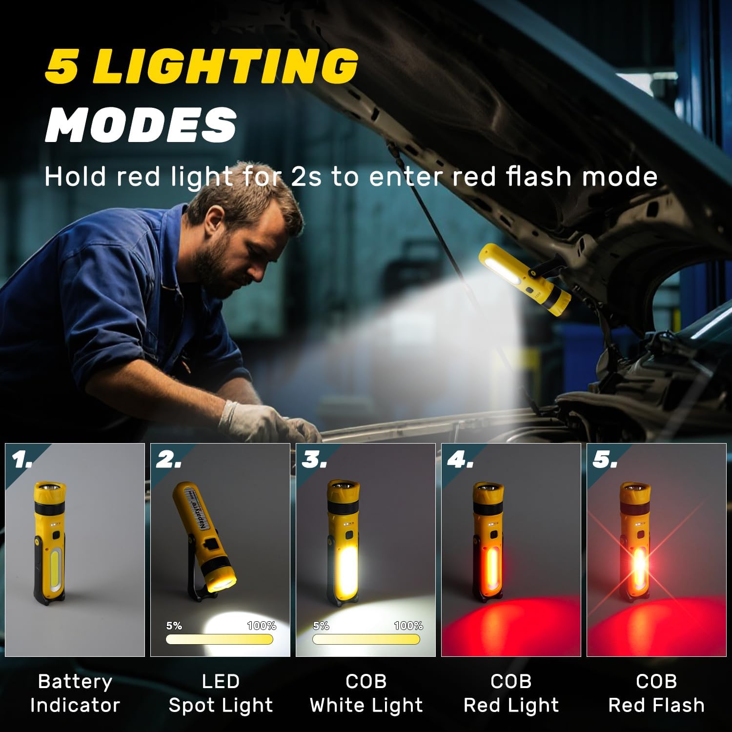 LED Rechargeable Work Light with Magnetic Base, 1800mAh Magnetic Flashlight with 300° Rotation, 3 Modes Portable Mechanic Light for Car Repair Camping Emergency (2 Pack)