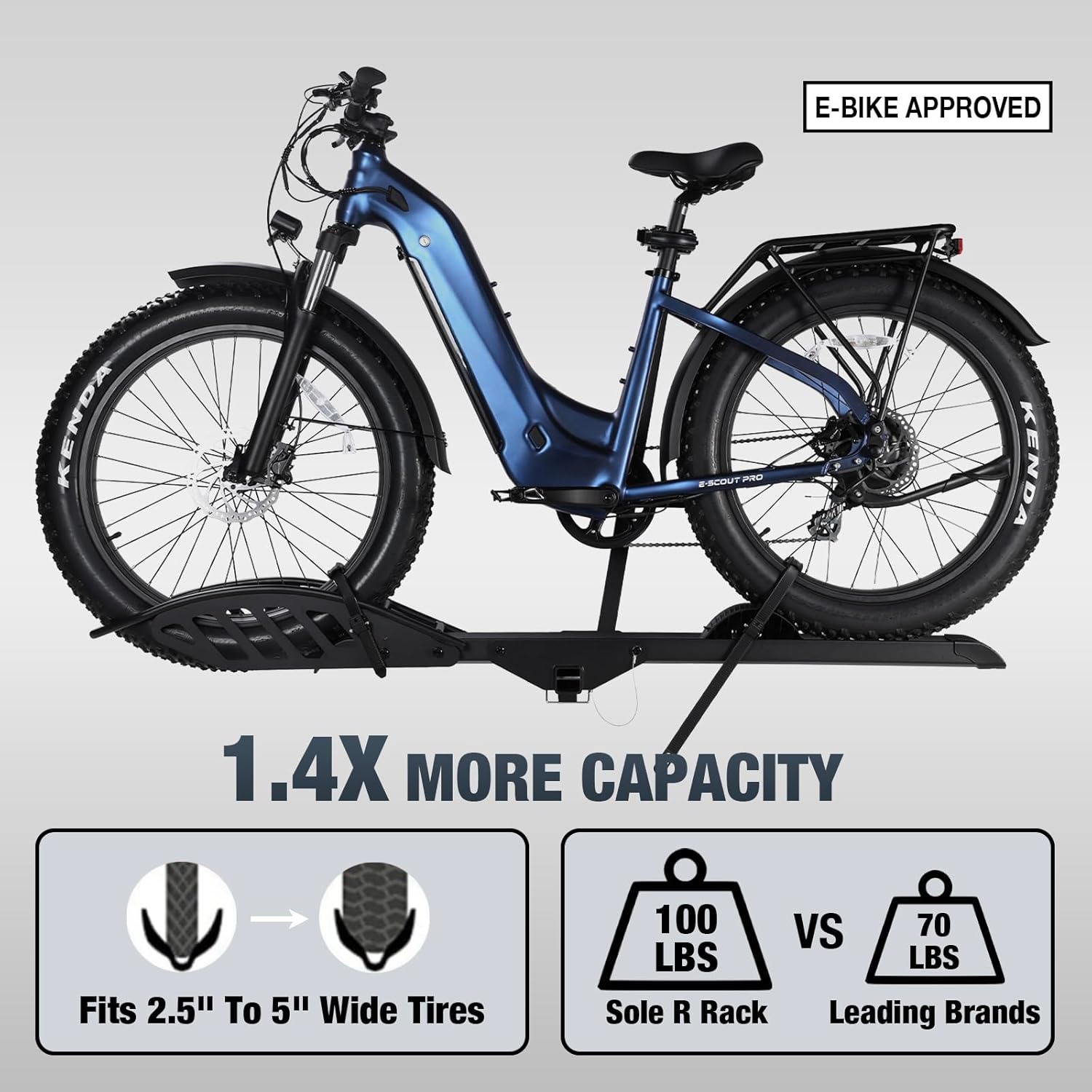 Sole R 1-Bike Rack, Hitch-Mount Platform E-Bike Rack with Ramp, 100 lbs Capacity, Fits Car, SUV, Truck, RV, Van with 2-Inch Receiver and Up to 5-Inch Fat Tires Bicycle