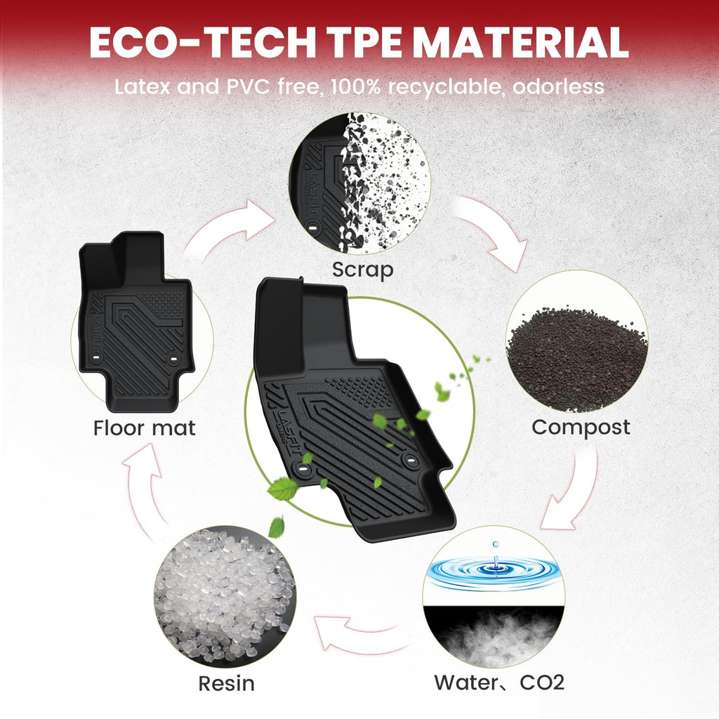 LASFIT Floor Mats&Trunk Mat for Toyota Venza 2021-2025 All Weather TPE Mats Custom Fit Floor Liner for Toyota Venza LE/XLE/Limited/Nightshade 1st and 2nd Row Full Set Car Mats and Cargo Liner, Black