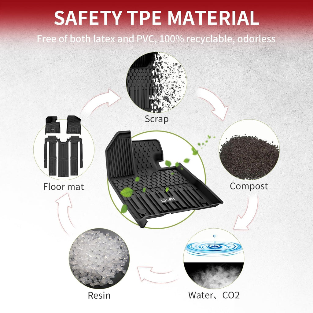 LASFIT Floor Mats for Toyota Sienna 7 Seats 2021-2025 (Only for 7 Seat & Not Fit 2025 Platinum Edition) All Weather TPE Custom Fit Floor Liner for Toyota 7 Passenger Front and Rear Car Mat, Black