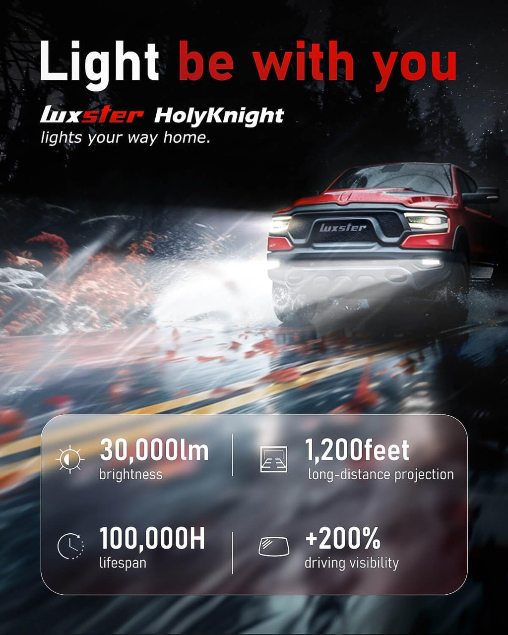 LUXSTER HolyKnight H1 30000lm 55W LED Light Bulbs, Foglight Bulbs, H1 Plug Adapters Included, TalonLED Super Bright, 6000K Cool White, Pack of 2