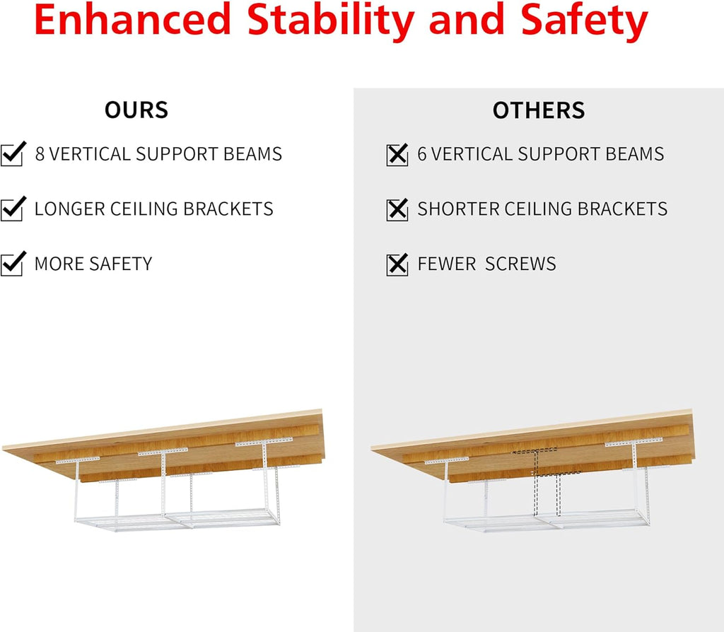 The Atlas Pro 4 x 8 ft Overhead Garage Storage Rack, Ultra Duty 1250lbs Weight Capacity, Adjustable Height 26"-48", White