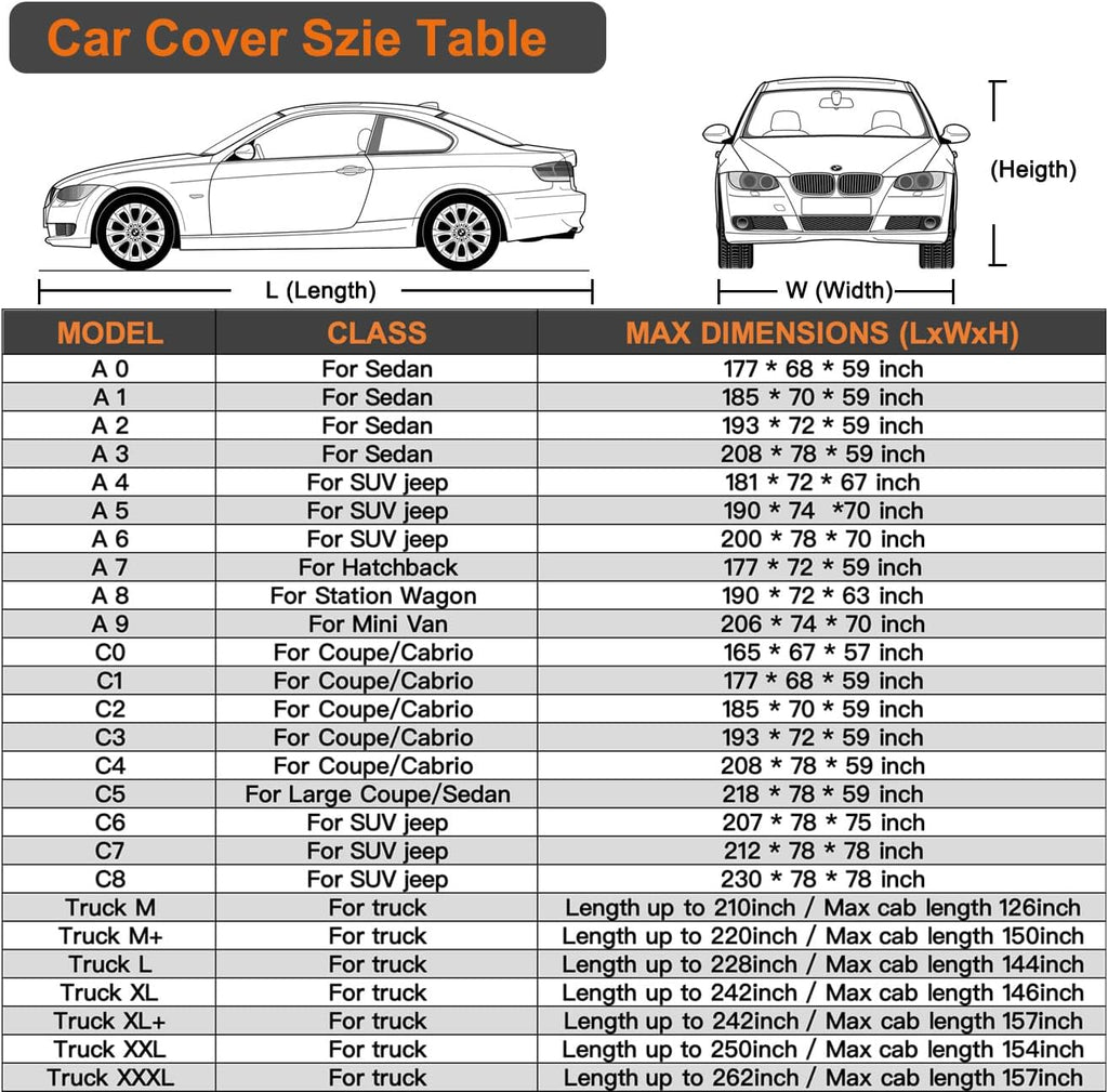 Kayme 7 Layers Heavy Duty SUV Car Cover Waterproof All Weather, Full Exterior Cover Outdoor Snow Sun Uv Protection with Zipper for Automobiles, Universal Fit for SUV Jeep (182-190 inch)