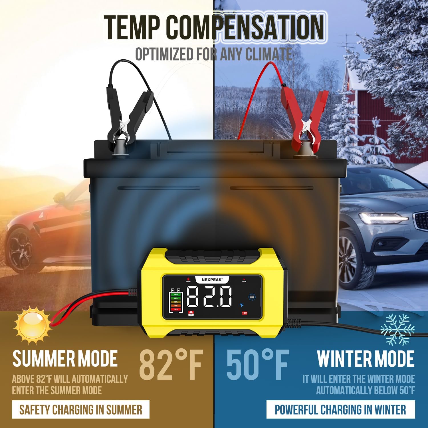 NEXPEAK NC215 15-Amp Battery Charger, Trickle Charger Car Battery Charger 12V 24V LiFePO4 Lead Acid Portable 9-Stage Smart Battery Maintainer w/Temp Compensation for Car Truck Lawn Mower Boat Marine