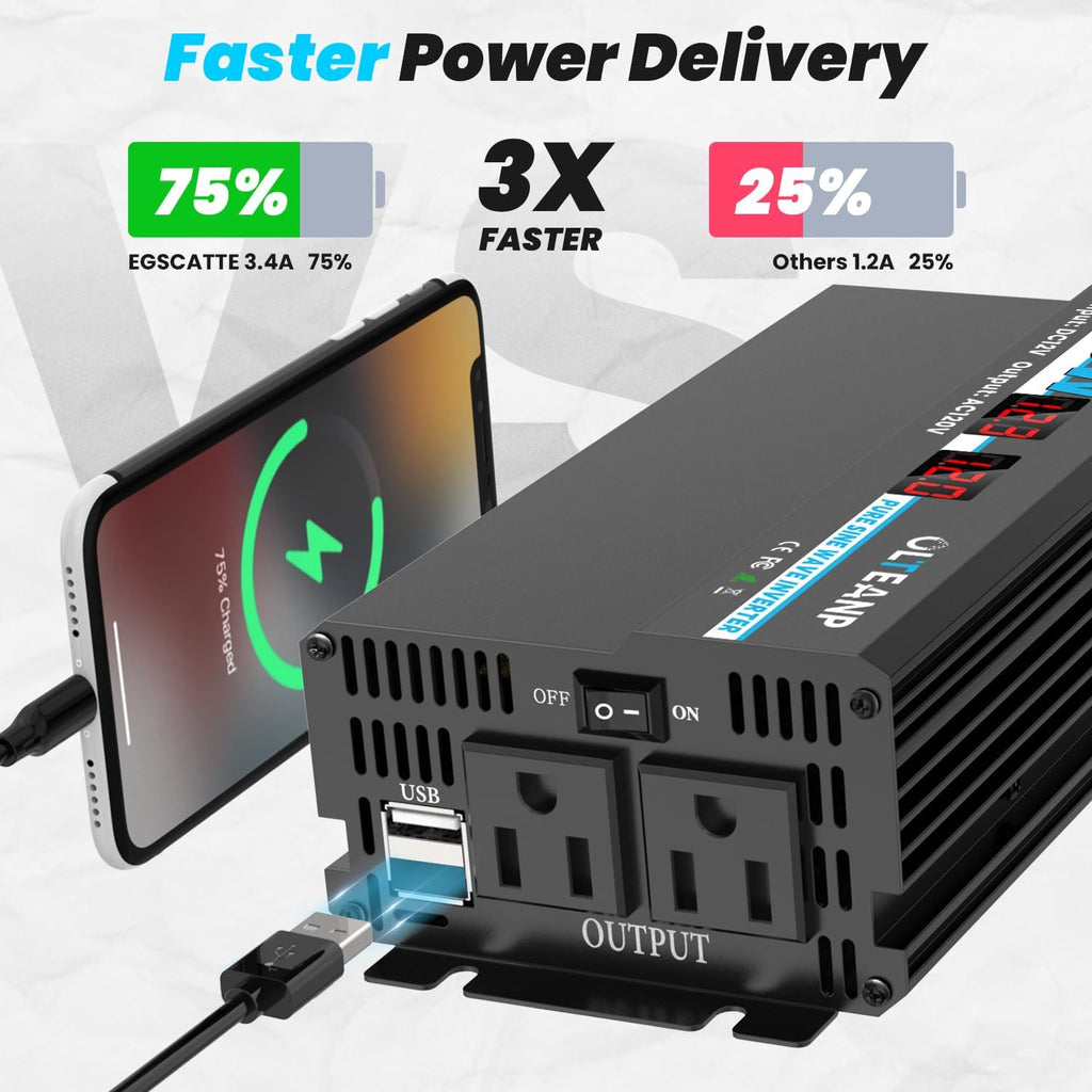 1000W Pure Sine Wave Power Inverter with 2 AC Outlets, 2 USB Ports, LCD Display, 12V to 110V Car & Home Inverter for Vehicles, Laptop