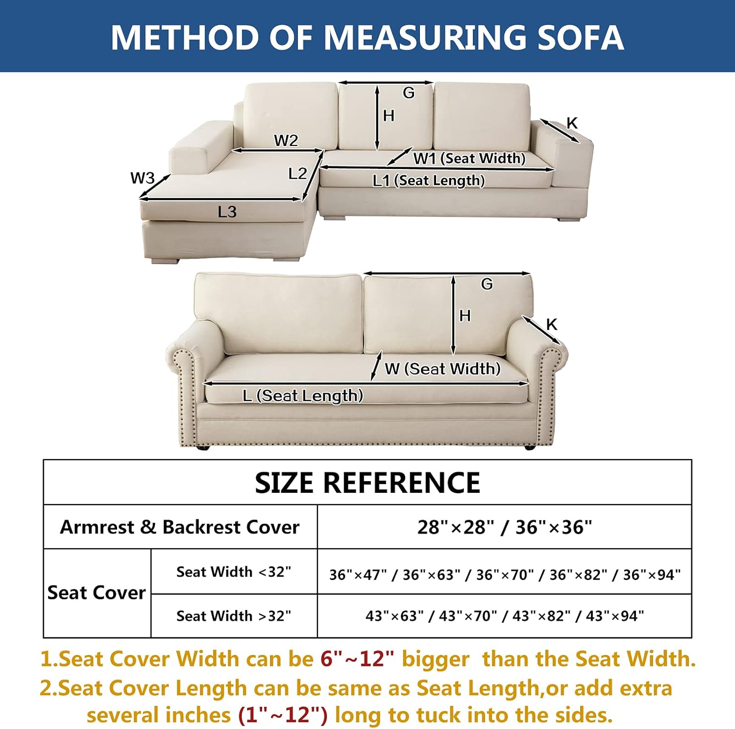 Eismodra Couch Cover,Sectional Couch Covers,Sofa Covers for 3 Cushion Couch,Anti-Slip Sofa Slipcovers for Dogs Cats Kids Loveseat Recliner L Shaped Armrest Backrest,Light Gray 36''x47''(Only 1 Piece)
