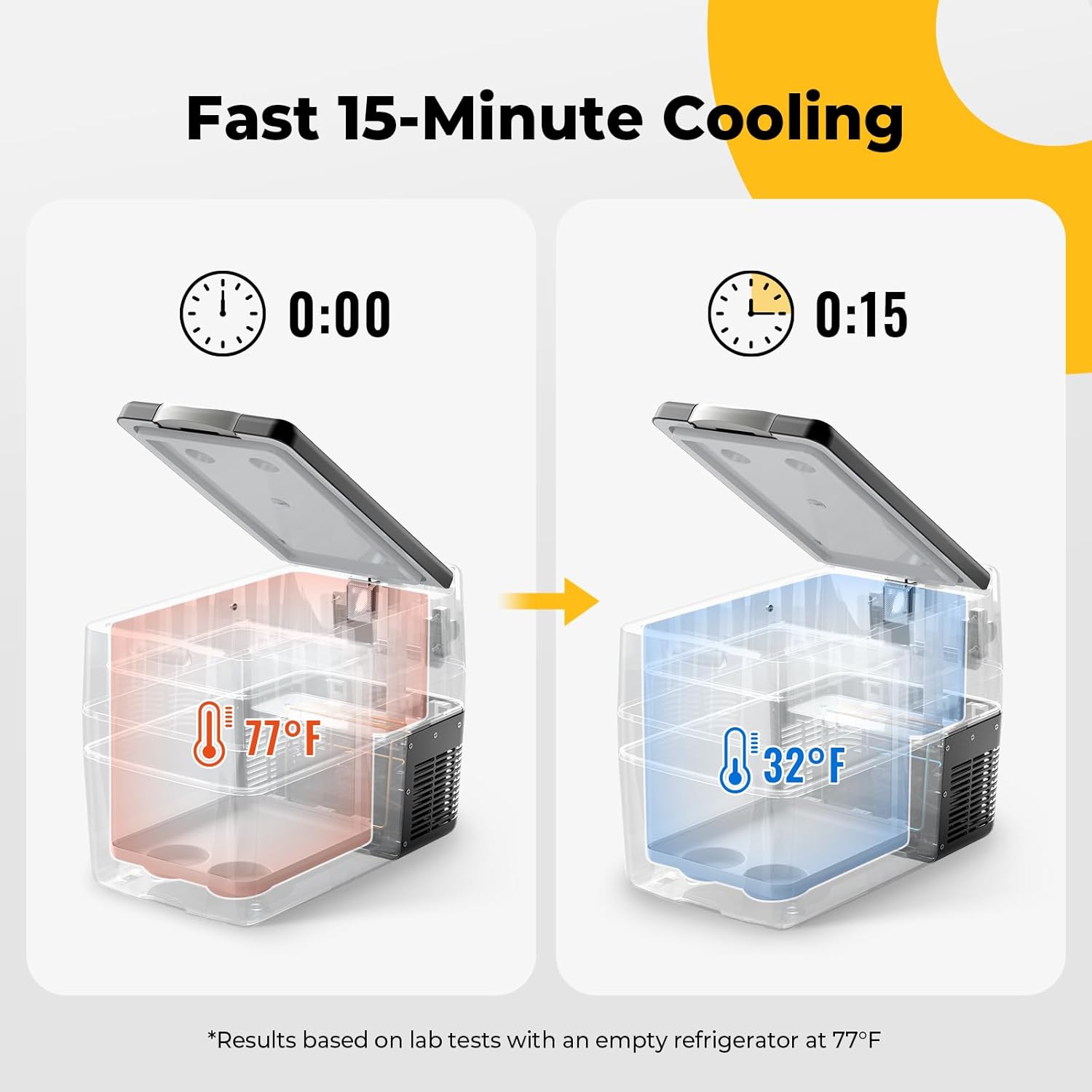 BougeRV 12V Portable Refrigerator Fridge Freezer Portable Car Fridge 53 Quart Electric Cooler12V/24V DC 110~240 V AC for RV Truck Jeep Pickup SUV Van Boat Camping Tailgating Road Trip Outdoor Travel