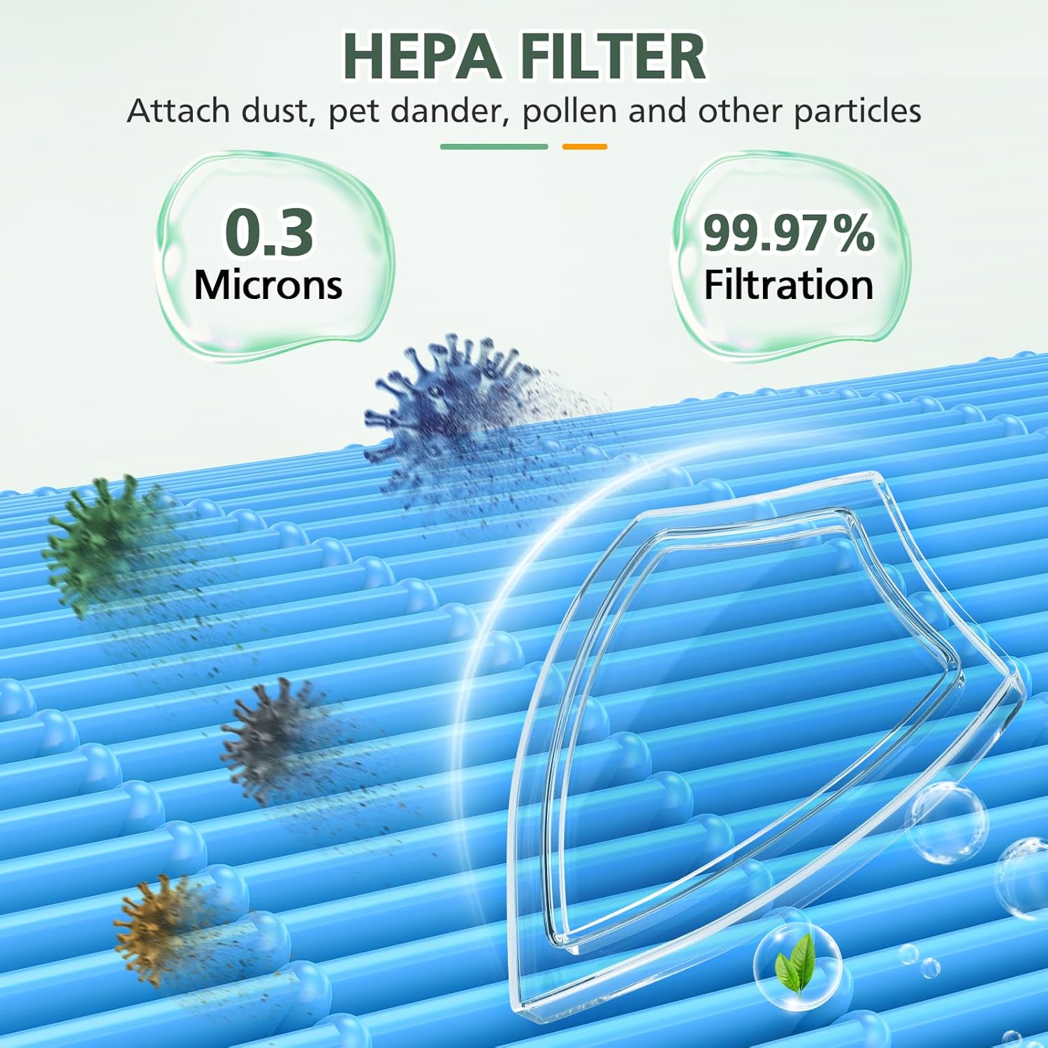 Core 400S Smoke Remover Replacement Filter for LEVOIT Core 400S Smart WiFi Air Purifier, 4-in-1 HEPA Activated Carbon Filter, Core400S-RF-SR (LRF-C401-BUS), Blue, 2 Pack