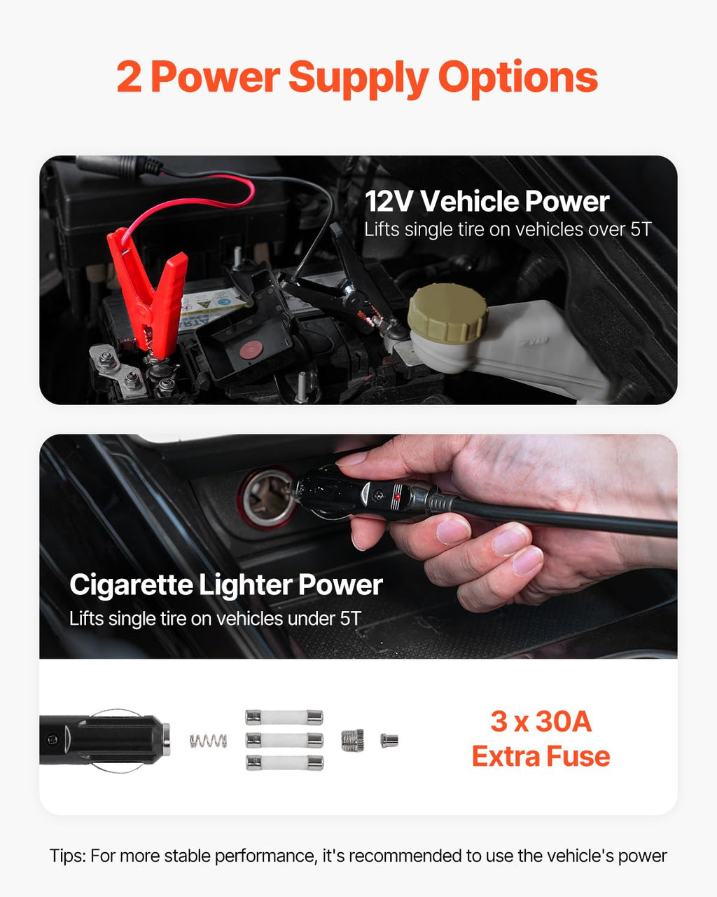 VEVOR Electric Car Jack, 15 Tons /33000 lbs, Adjustable Electric Scissor Jack with High Load Capacity, 12V Dual-Powered Tire Change Replacement with LED Light, Portable Jack kit for Sedan, SUV, Truck