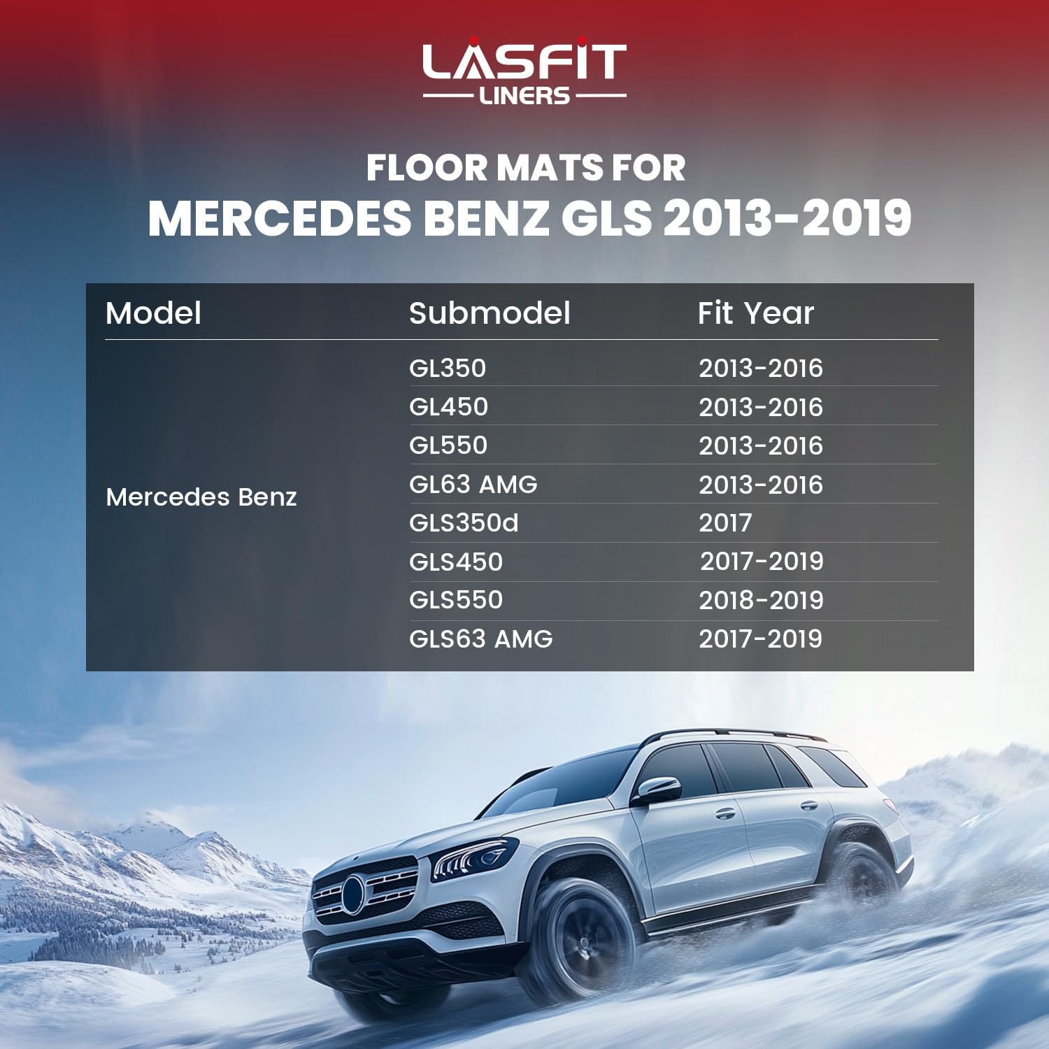 LASFIT Cargo Mat & Backrest Mats Fits for Mercedes Benz GLS 2017-2019 350d / 450/550 / 63 AMG, GL 2013-2016 350/450 / 550/63 AMG, All Weather TPE Trunk Mat for GL&GLS Cargo Liner with Seatback