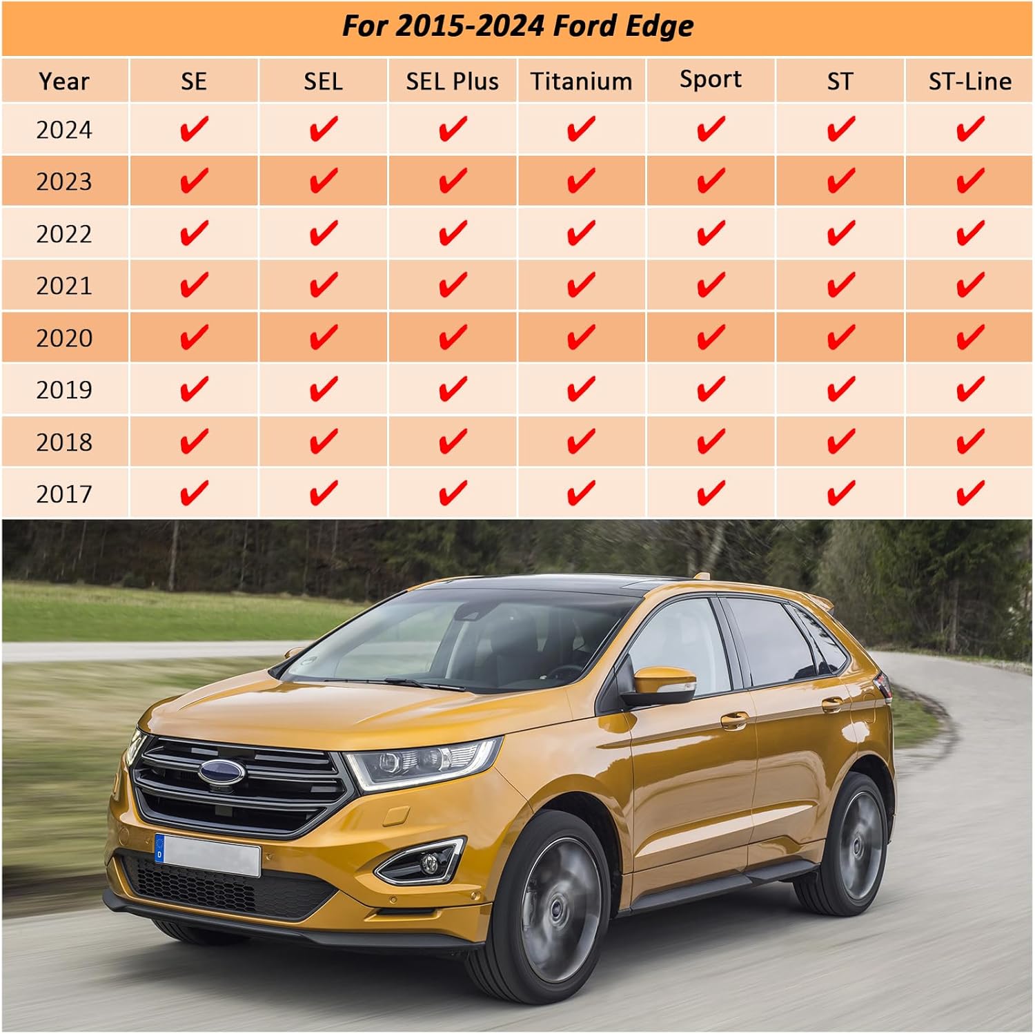 Binmotor-Floor Mats & Cargo Liner Set for Ford Edge 2024 2023 2022-2015, All Weather Car Mats for Ford Edge Rubber Mat Floor Liners Rear Cargo Mat Custom Fit for Edge Accessories